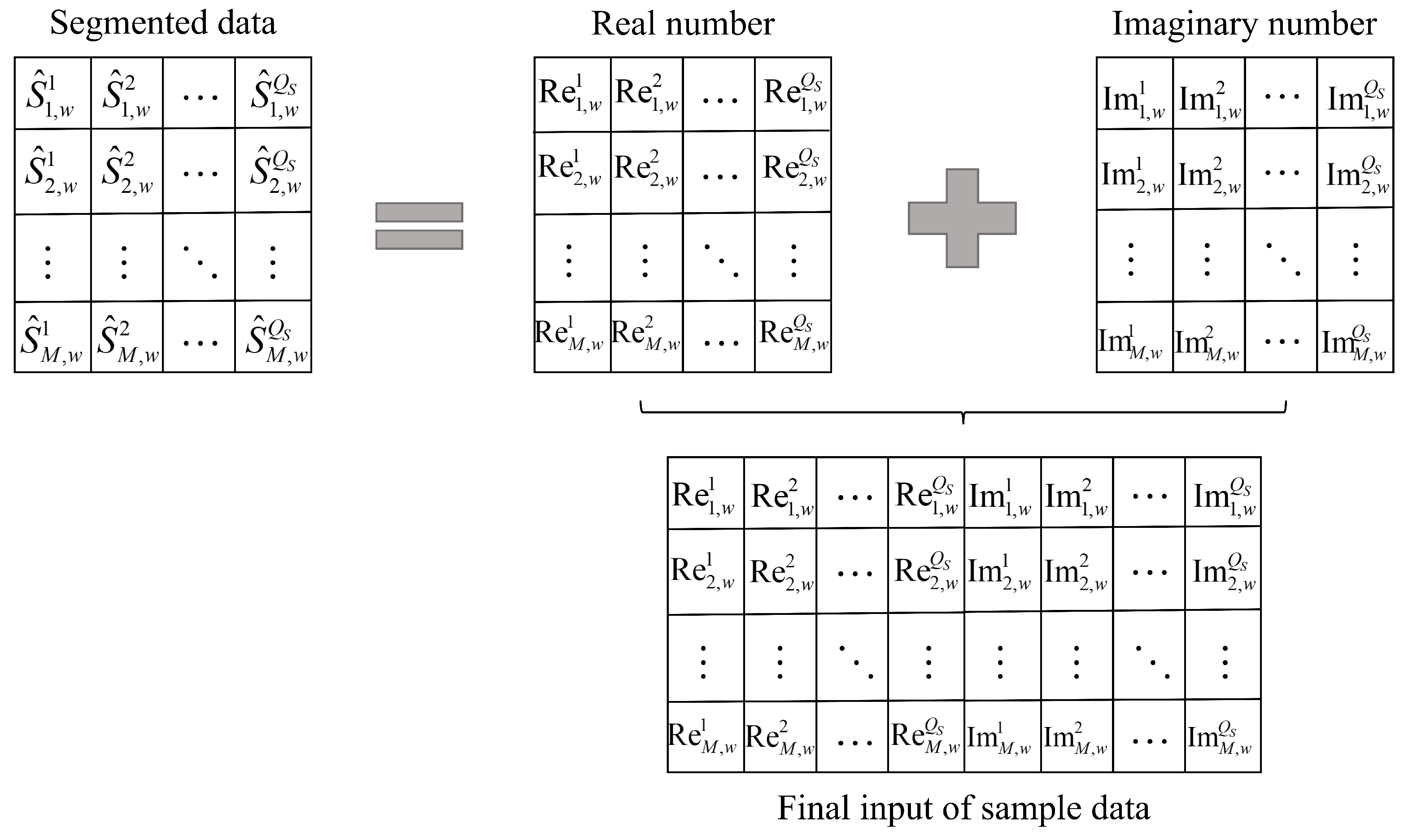 Sensors 25 05471 g004