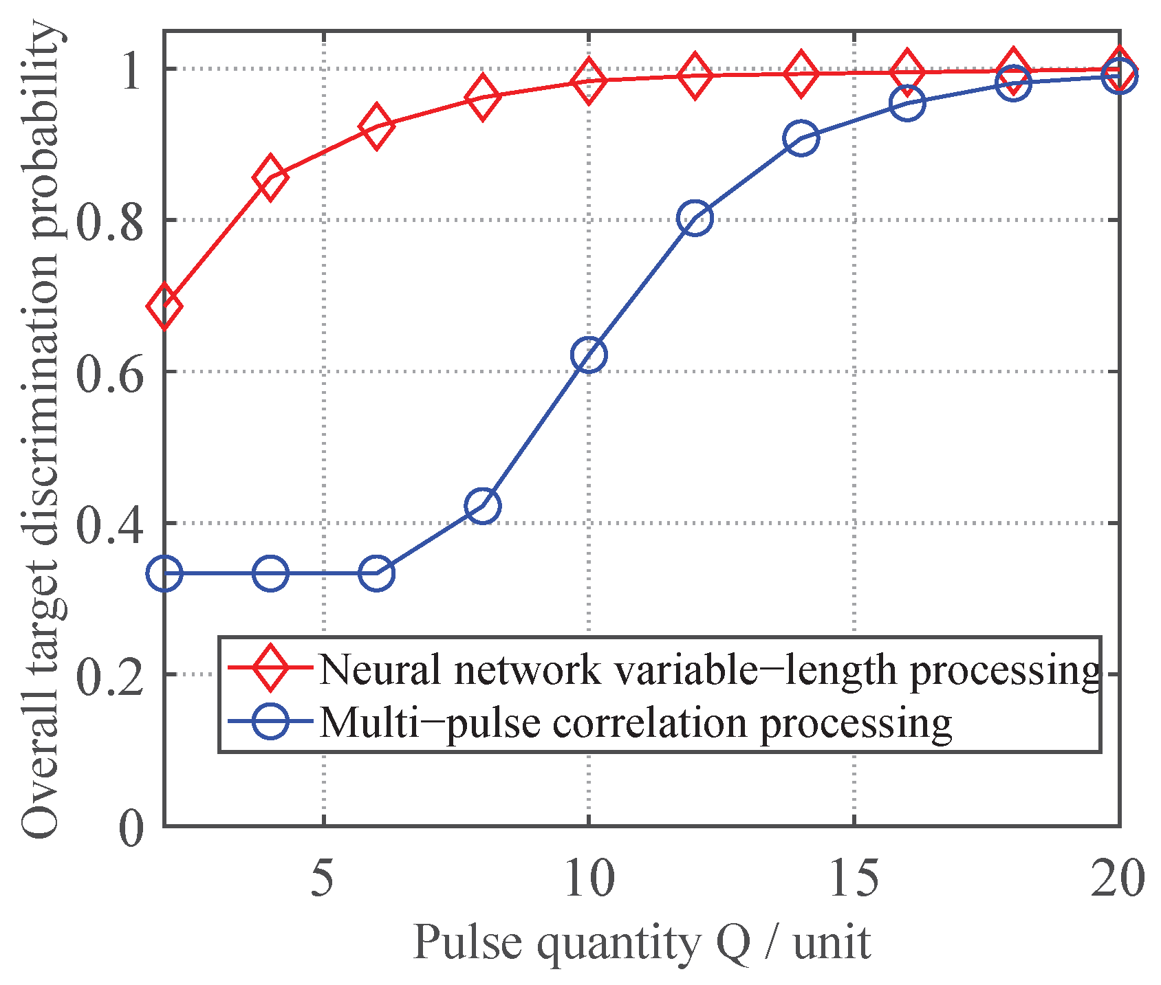 Sensors 25 05471 g006