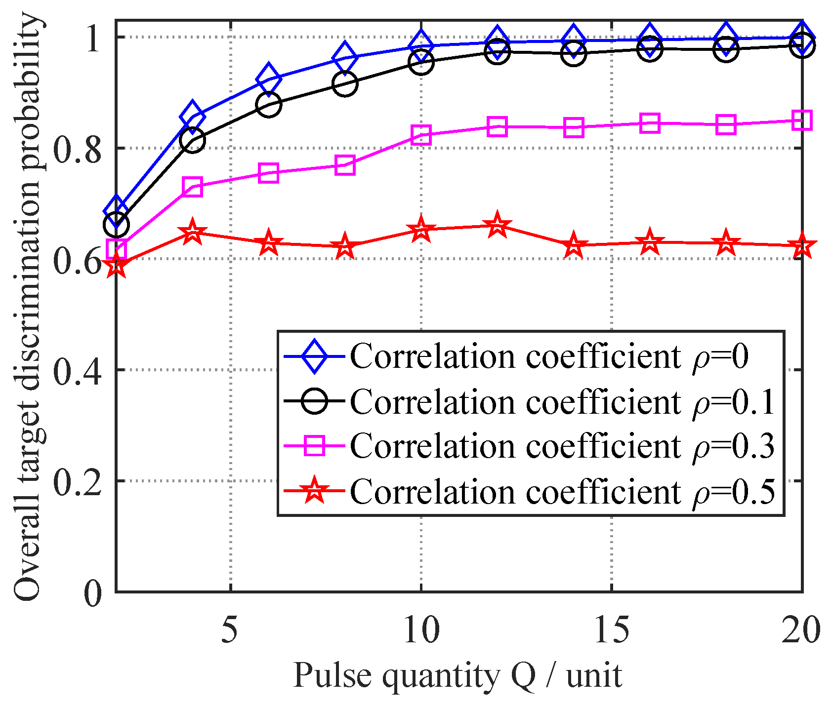 Sensors 25 05471 g008