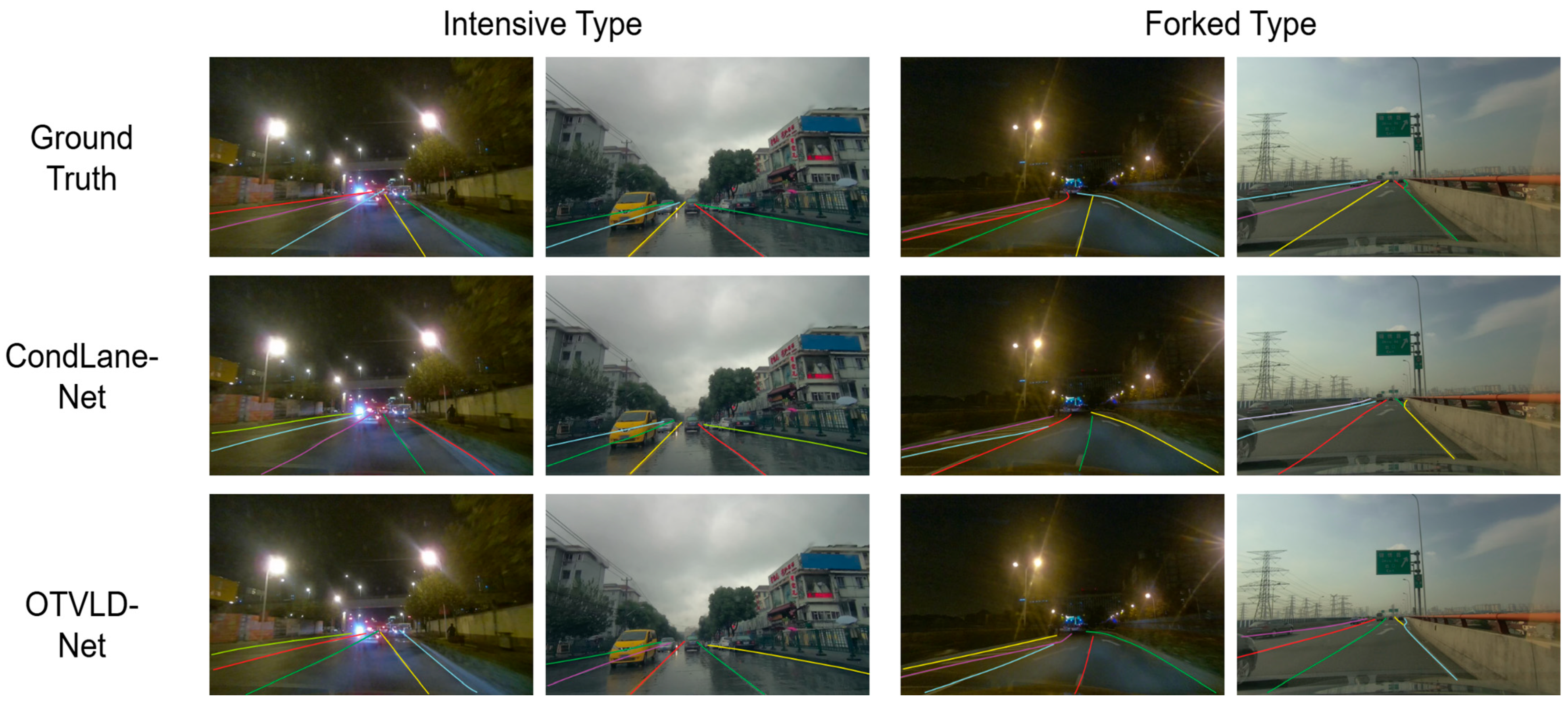 Sensors 25 05475 g005