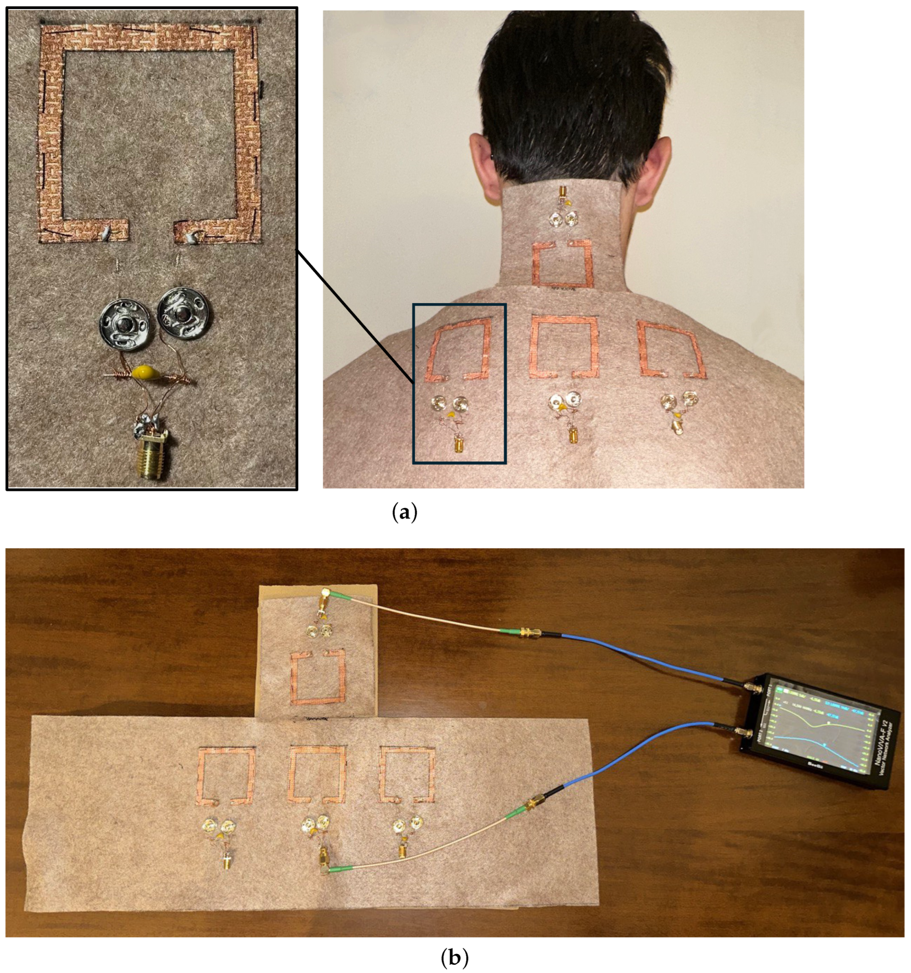 Sensors 25 05478 g003