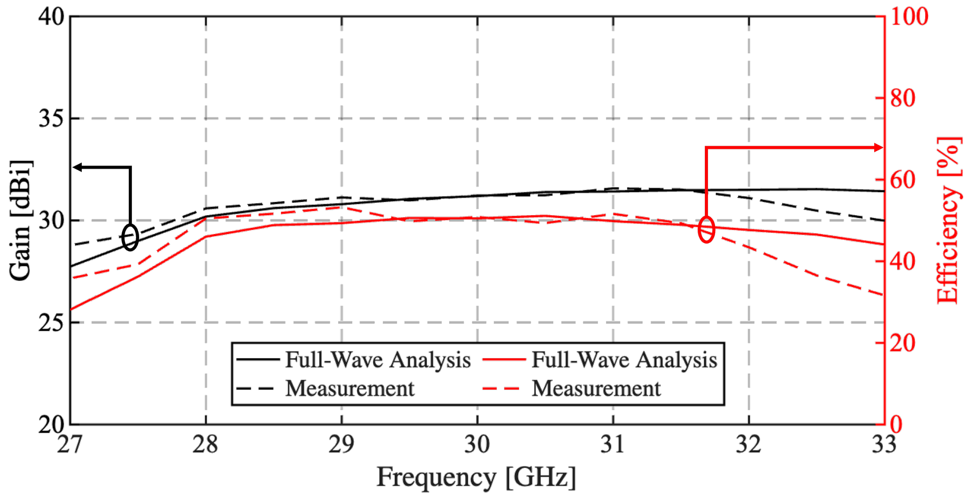 Sensors 25 05480 g013 Sensors 25 05480 g013