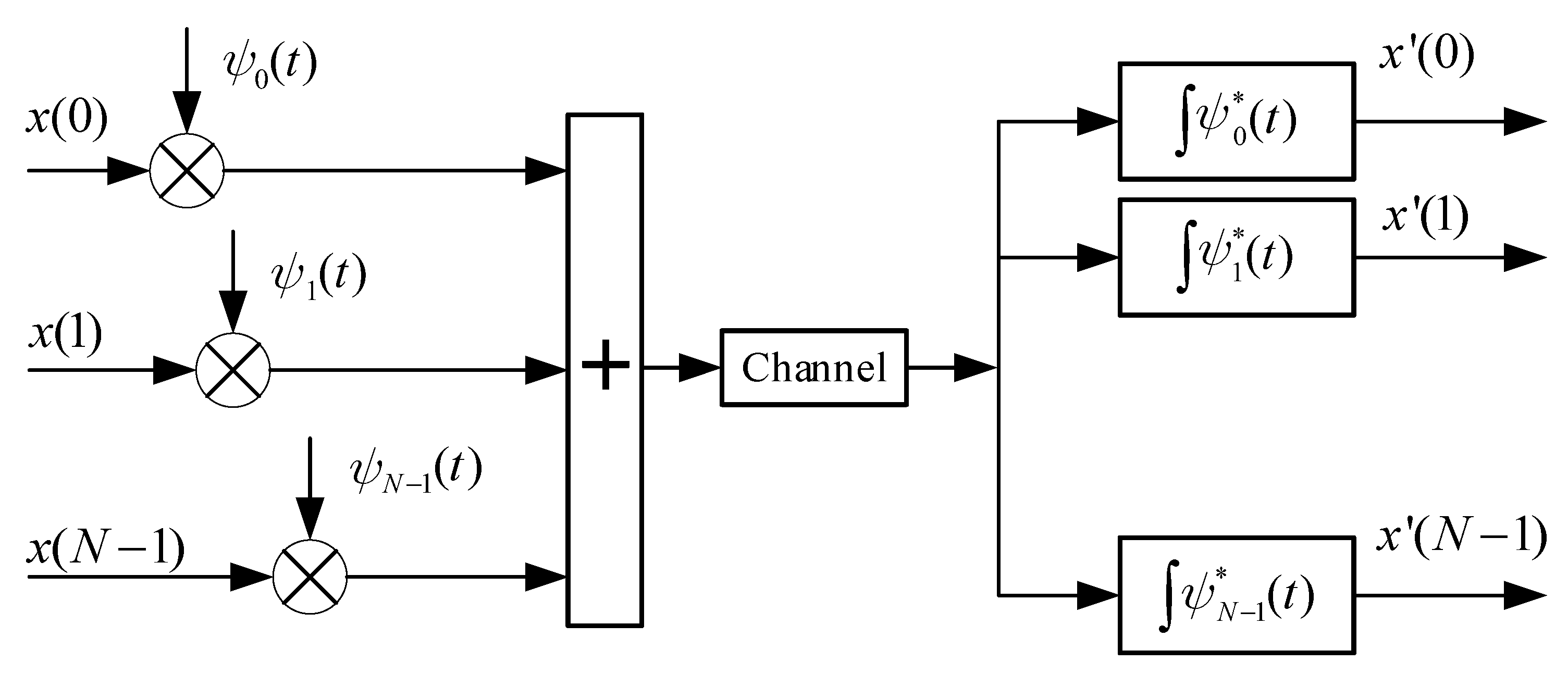 Sensors 25 05481 g001 Sensors 25 05481 g001