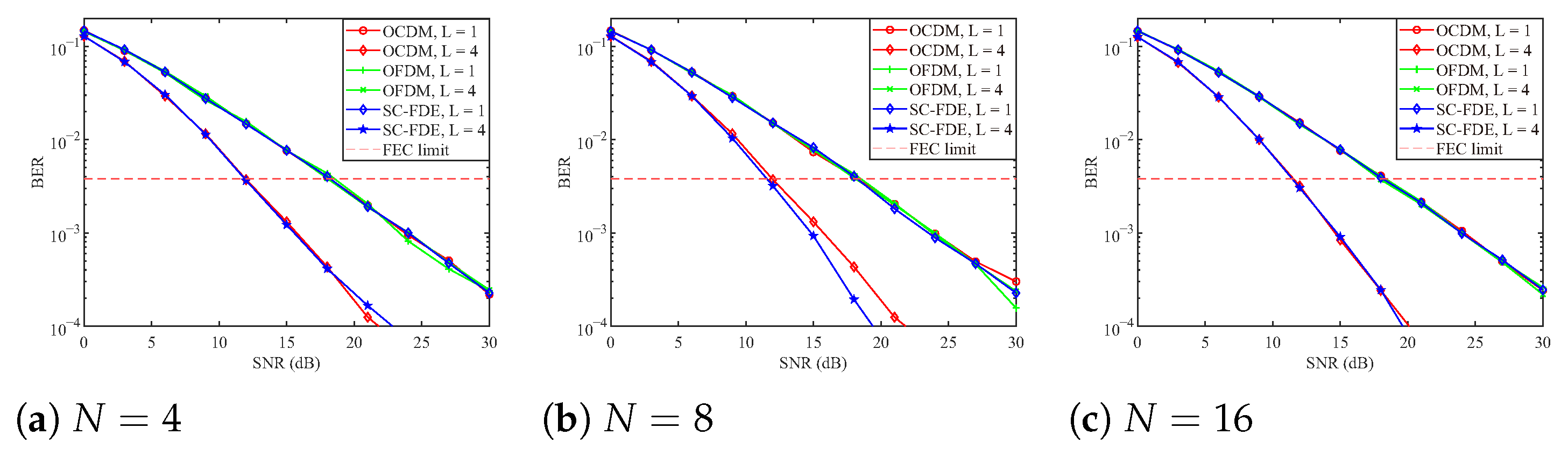 Sensors 25 05481 g003 Sensors 25 05481 g003