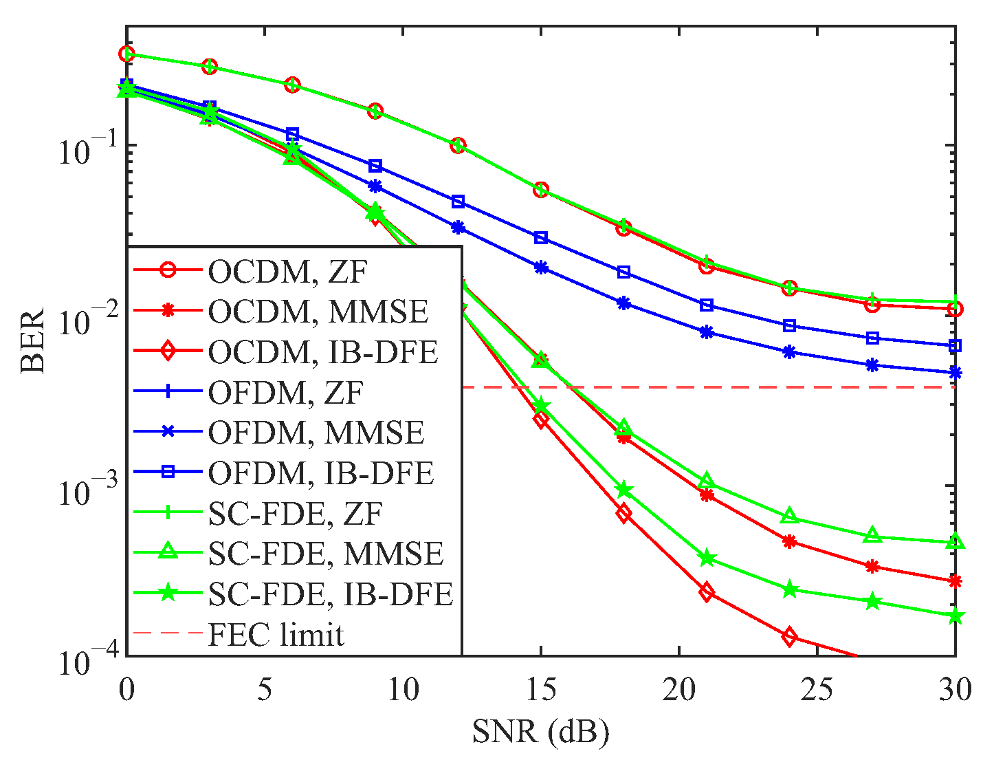 Sensors 25 05481 g005 Sensors 25 05481 g005