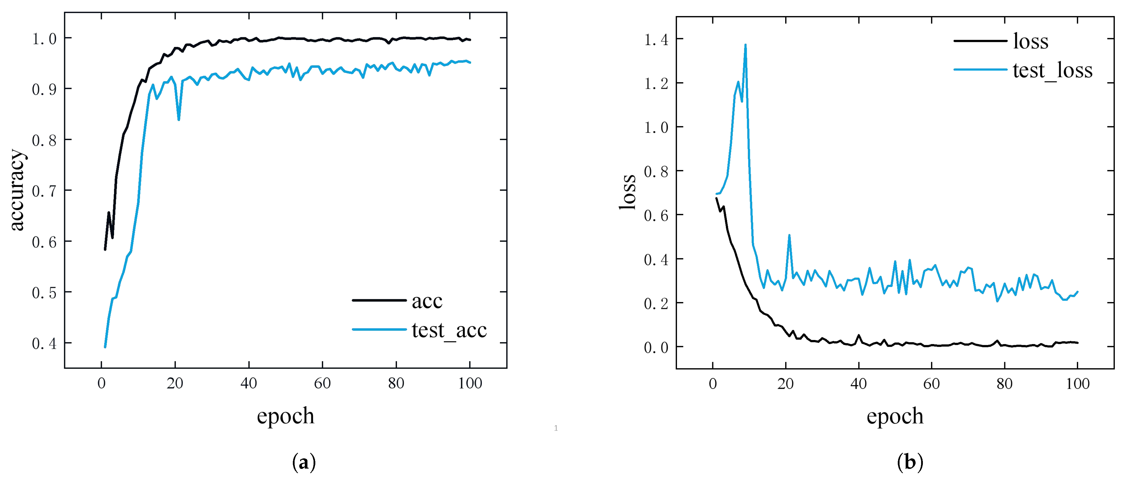 Sensors 25 05483 g006