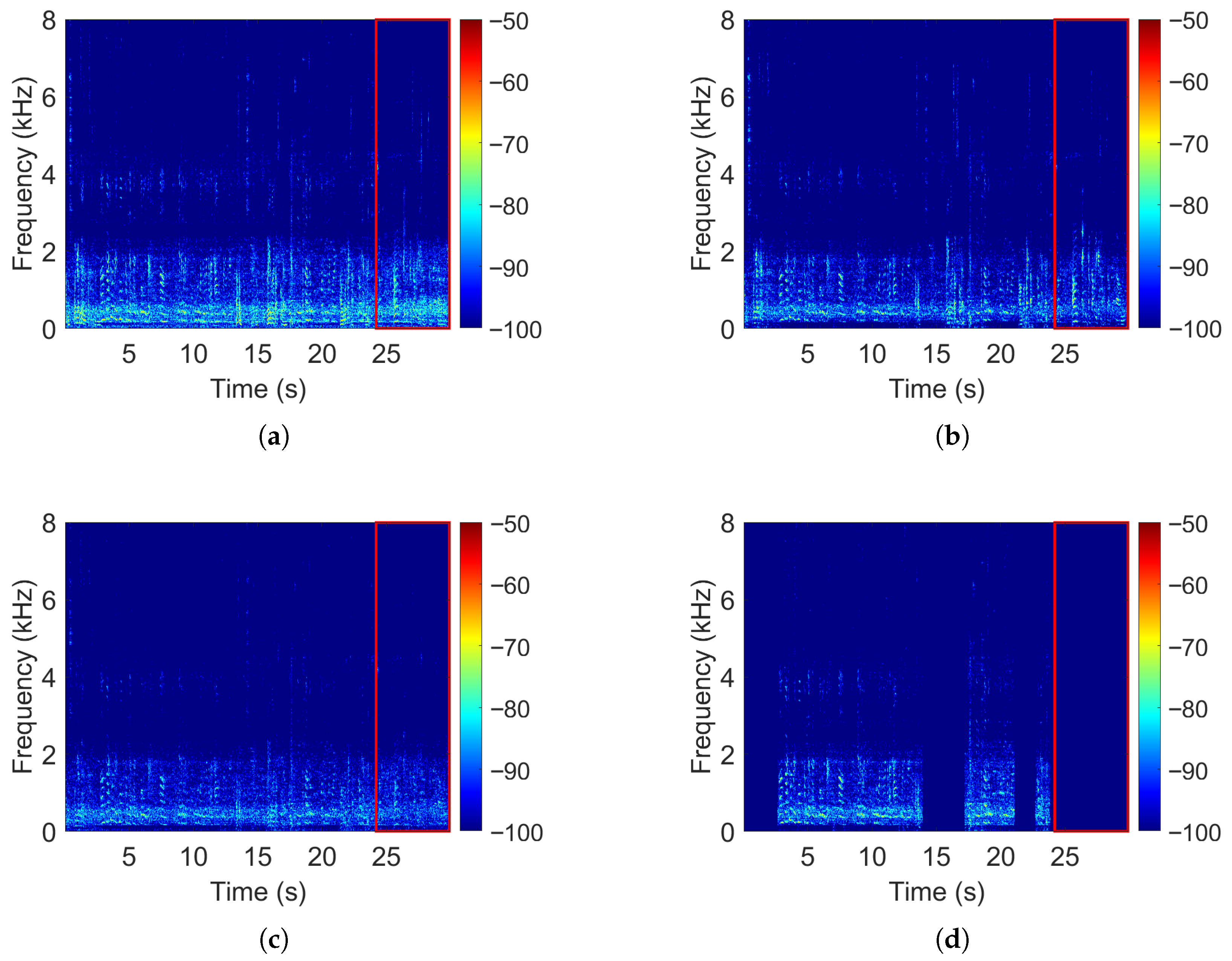 Sensors 25 05484 g003