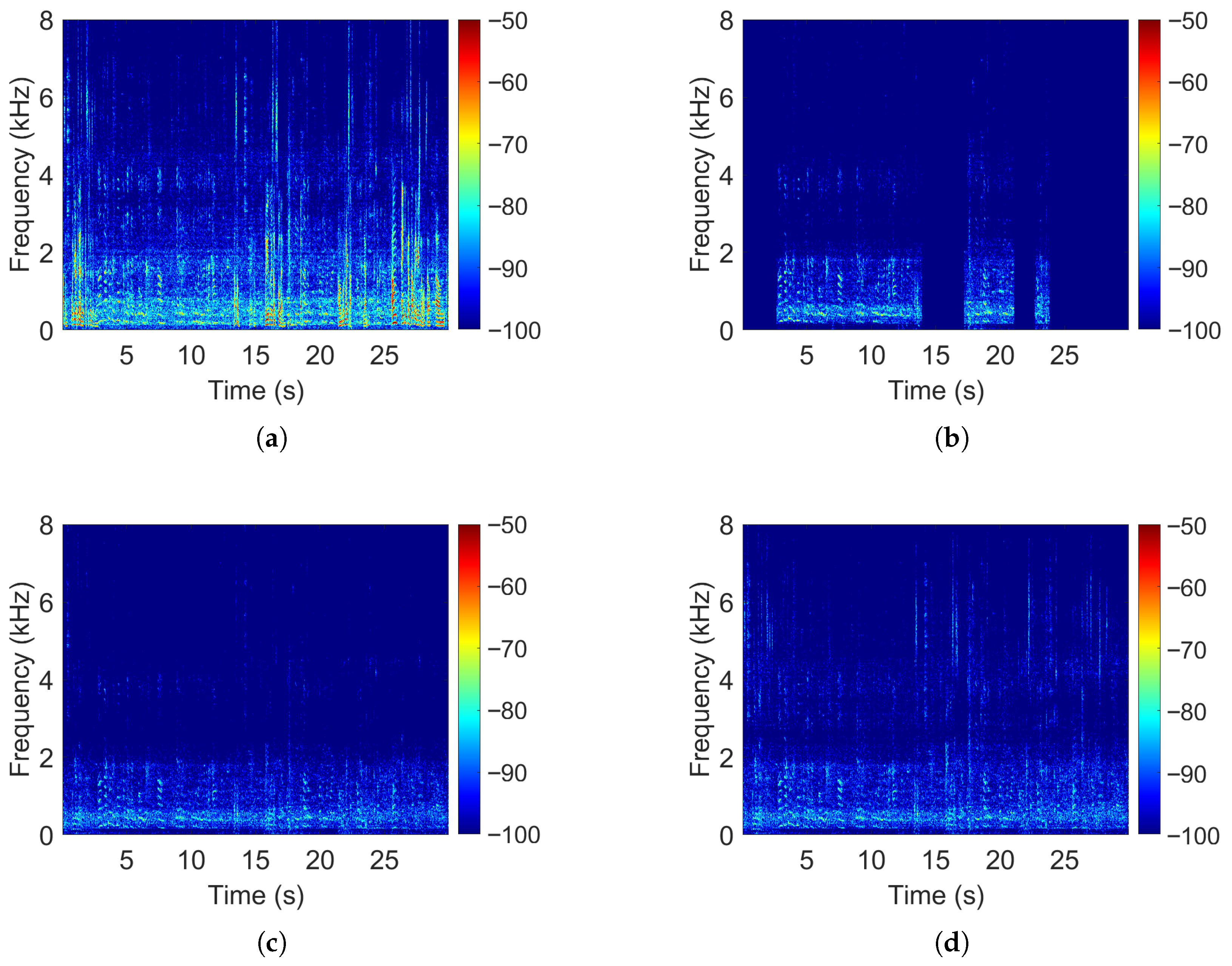 Sensors 25 05484 g004