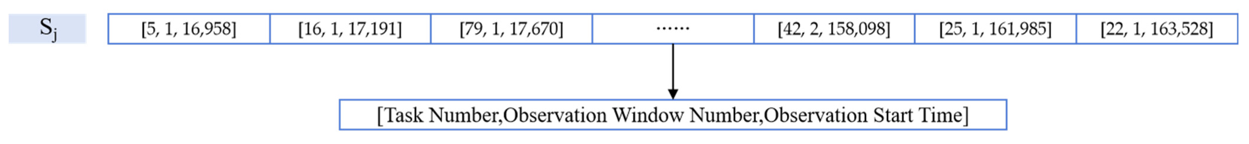 Sensors 25 05485 g004