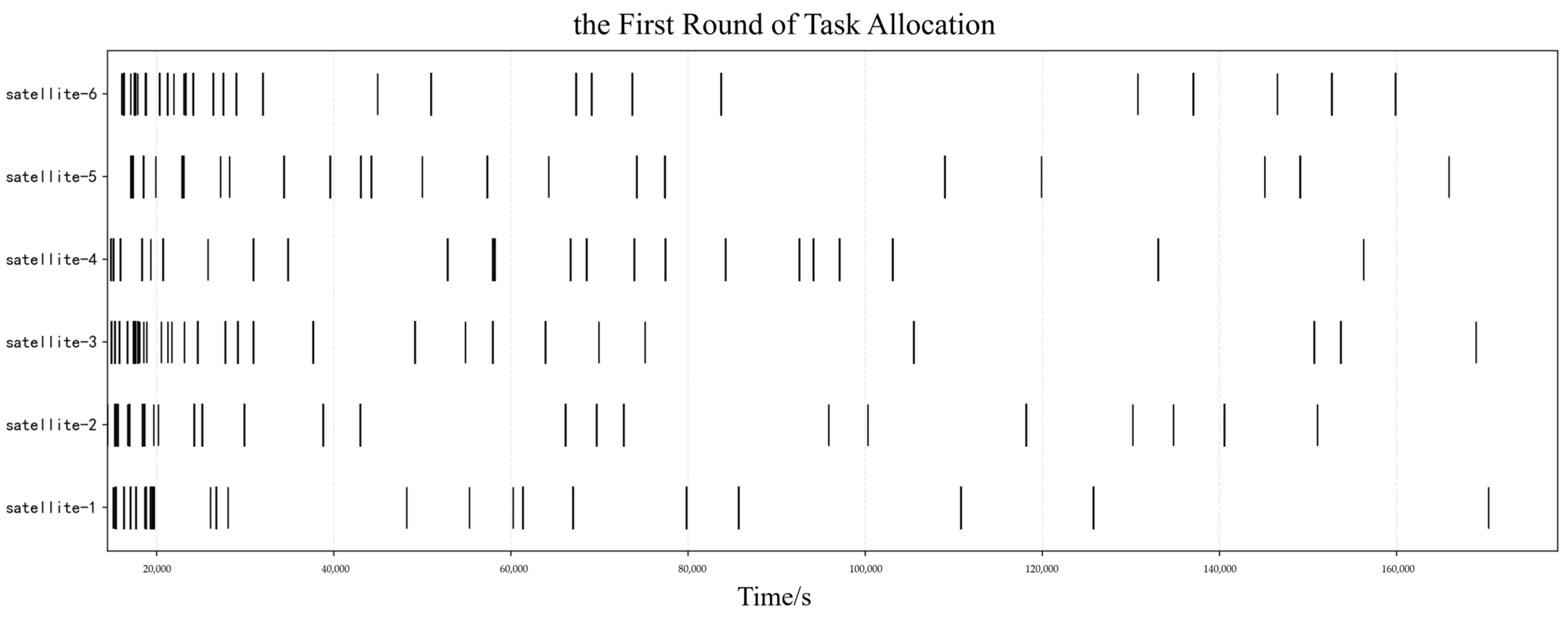 Sensors 25 05485 g009