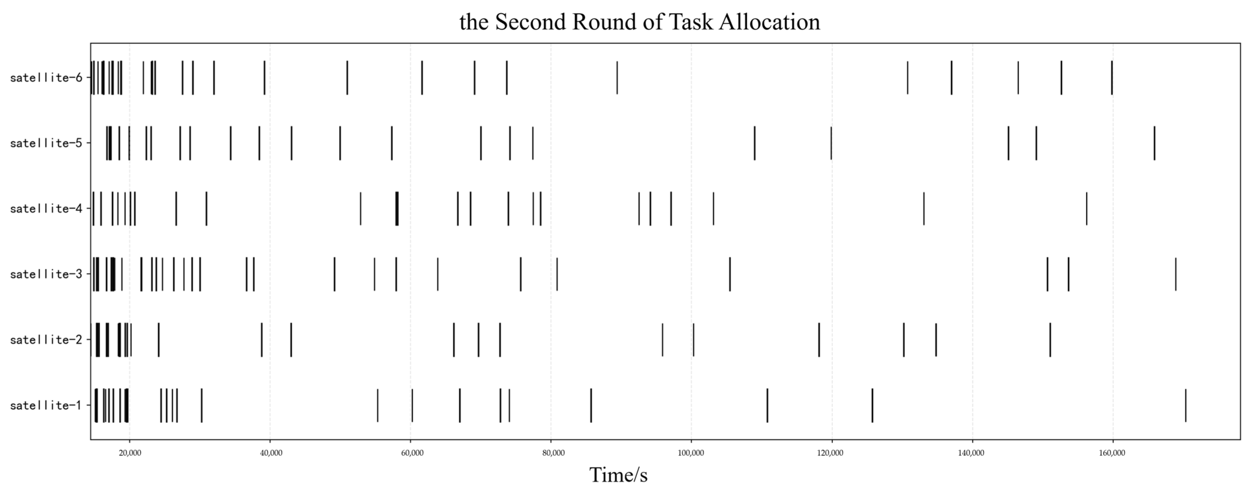 Sensors 25 05485 g010