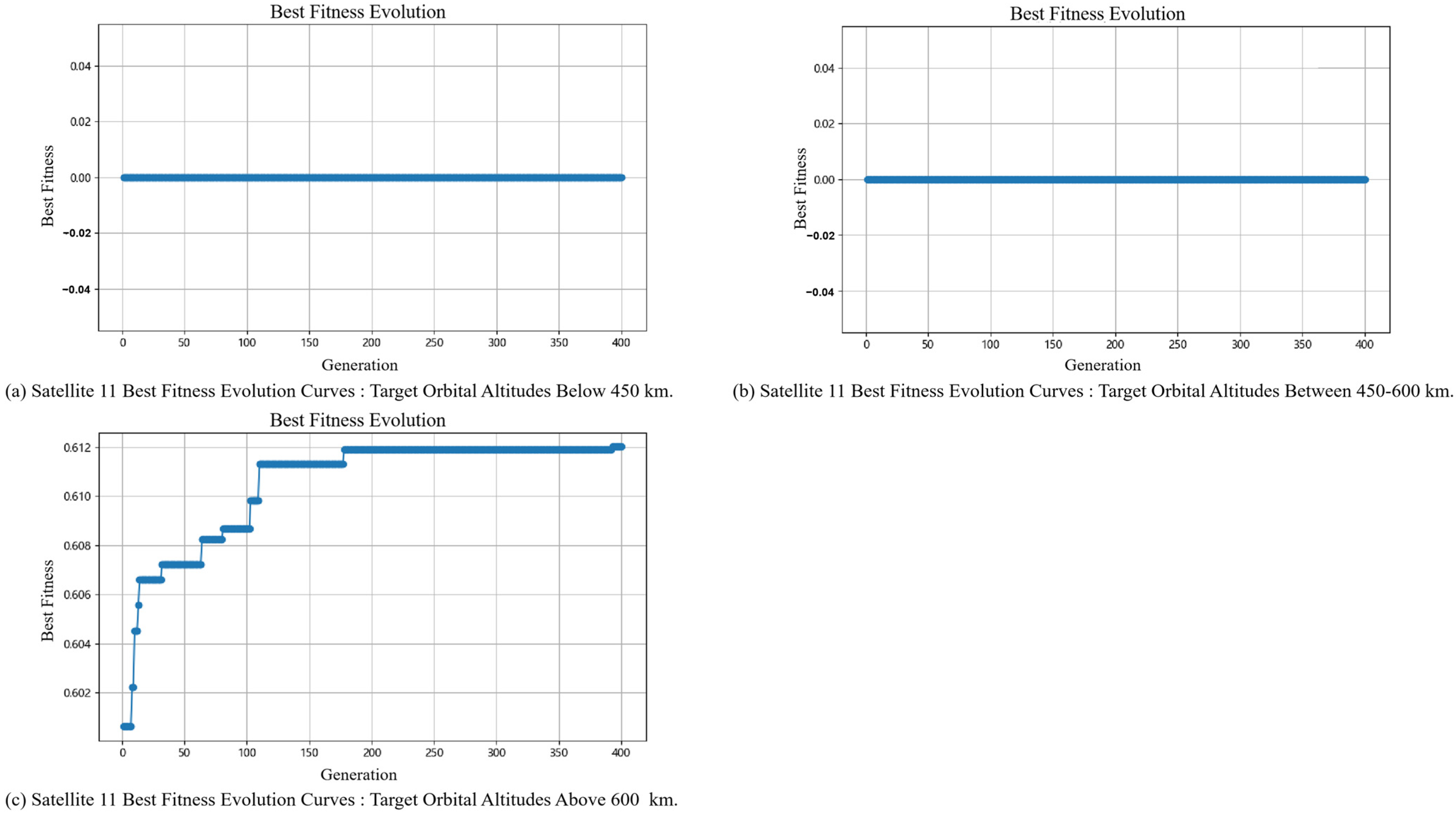 Sensors 25 05485 g013