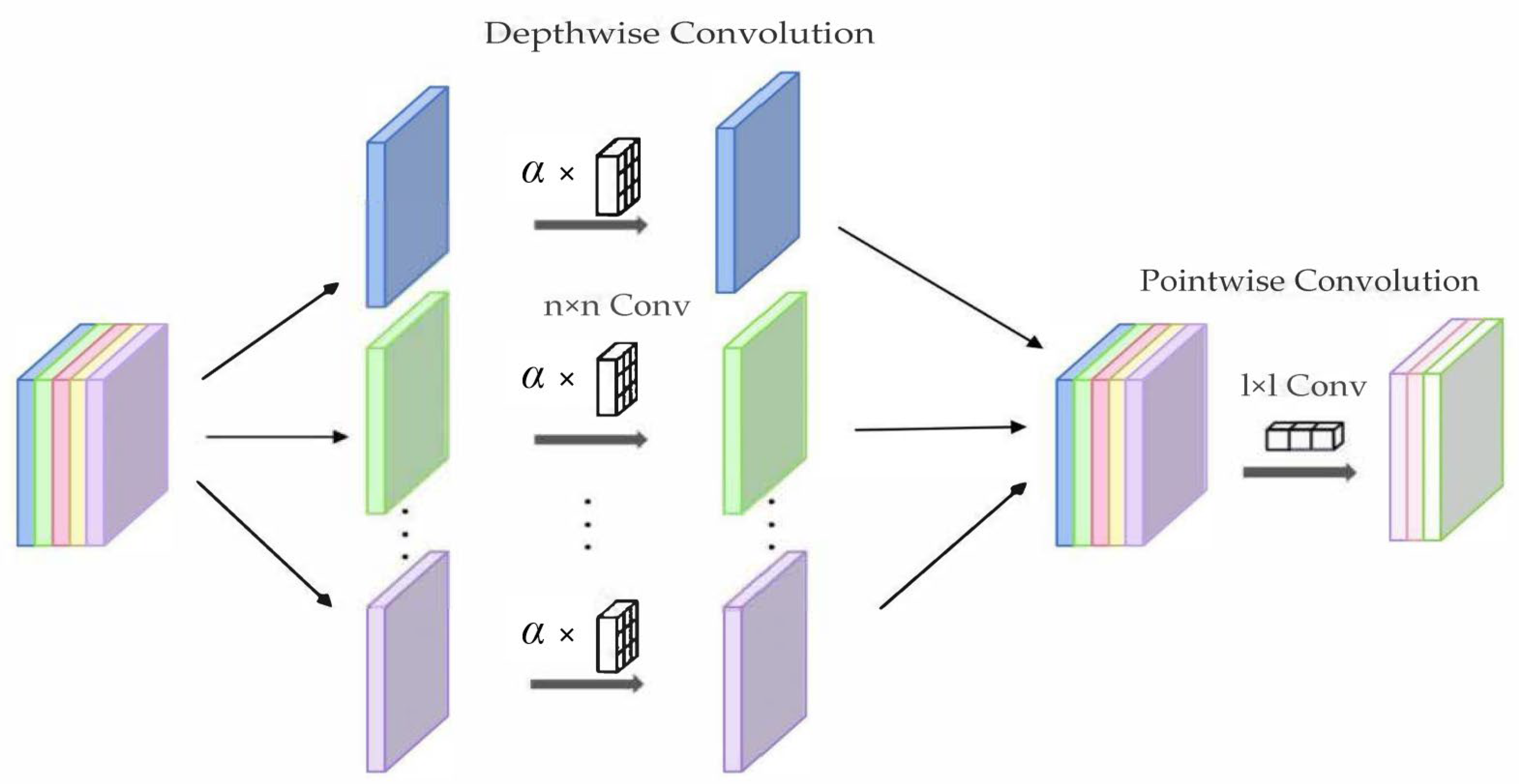Sensors 25 05486 g003