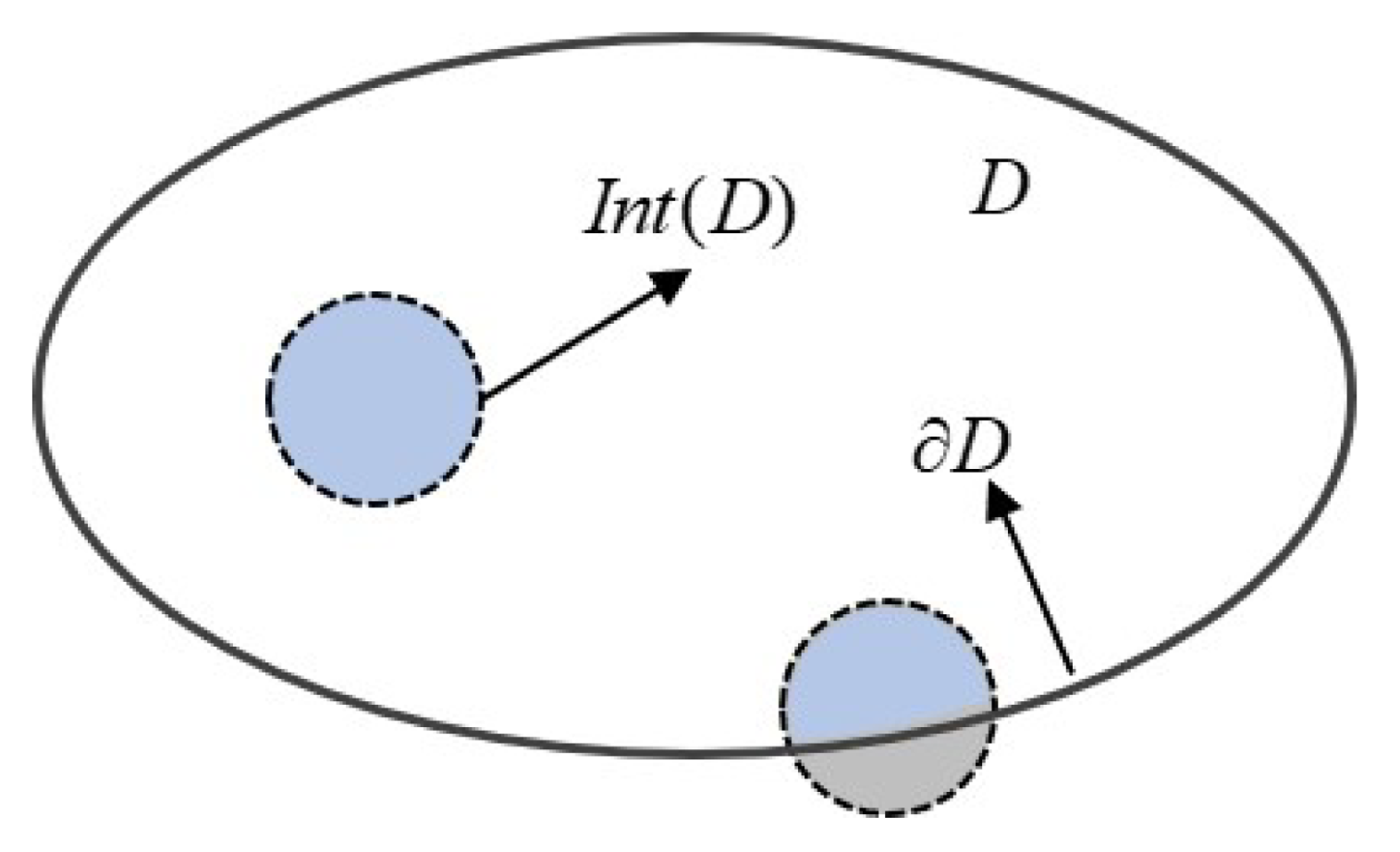 Sensors 25 05488 g003