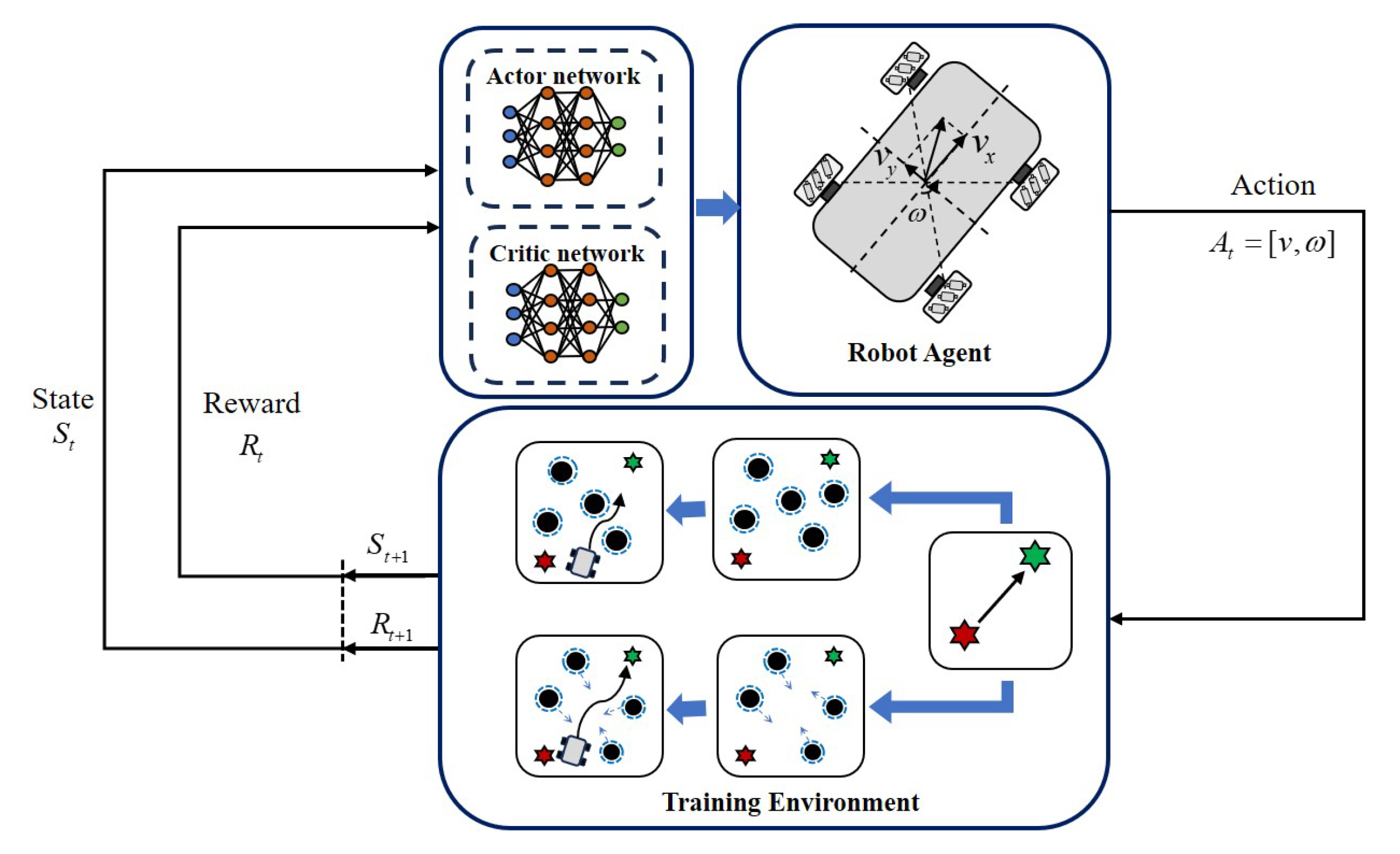 Sensors 25 05488 g004