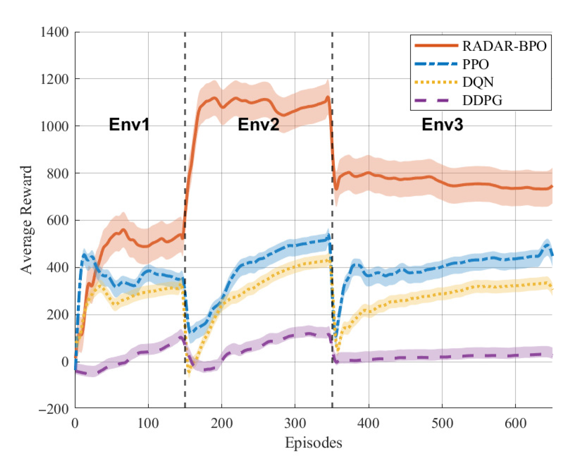 Sensors 25 05488 g008