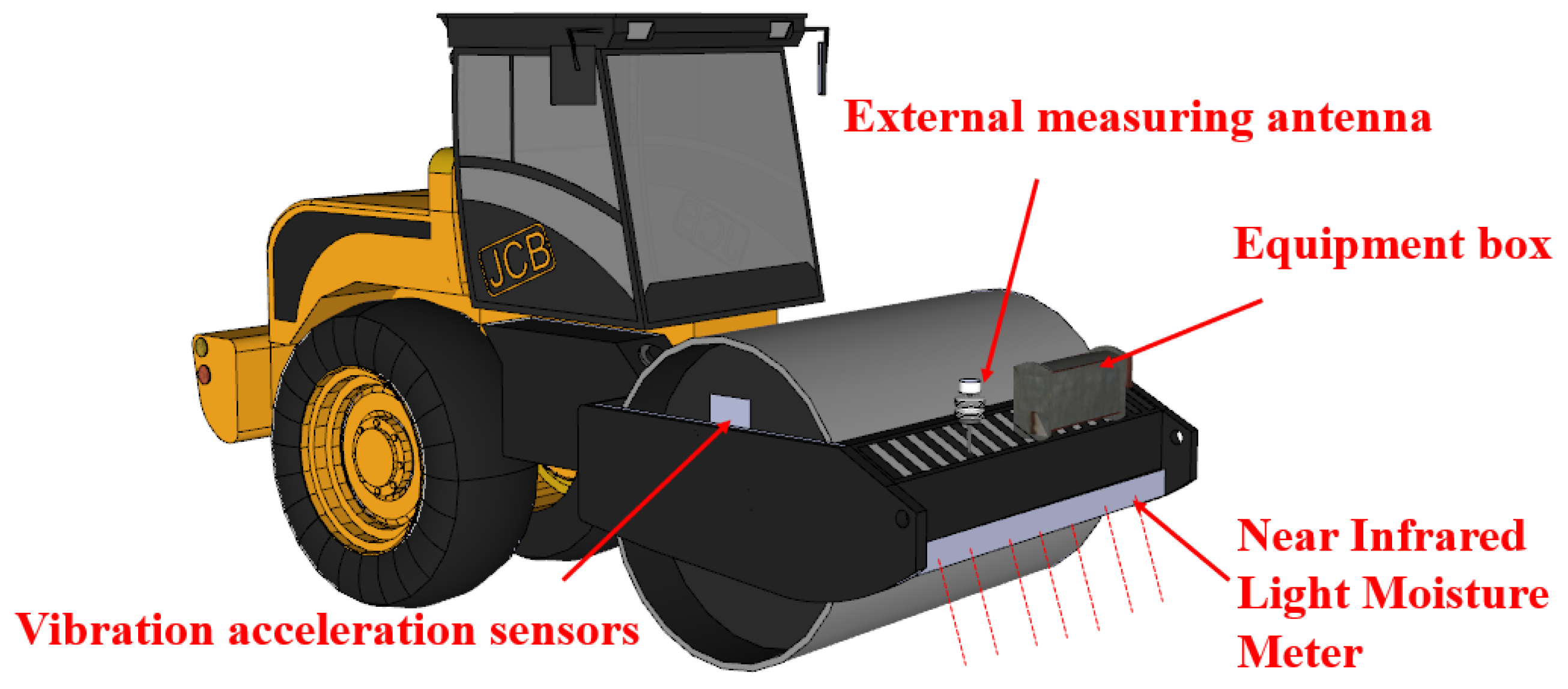 Sensors 25 05491 g005