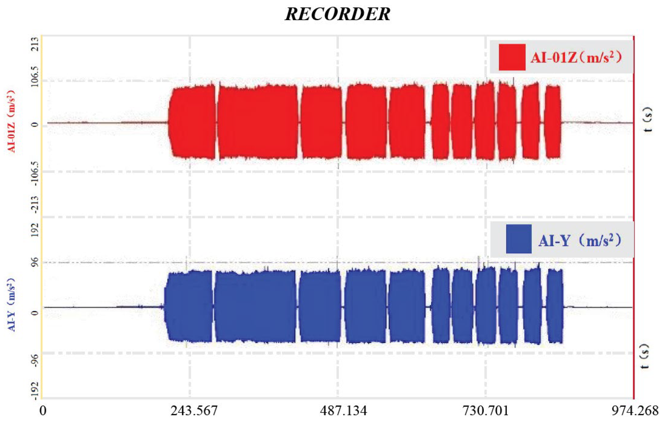 Sensors 25 05491 g008