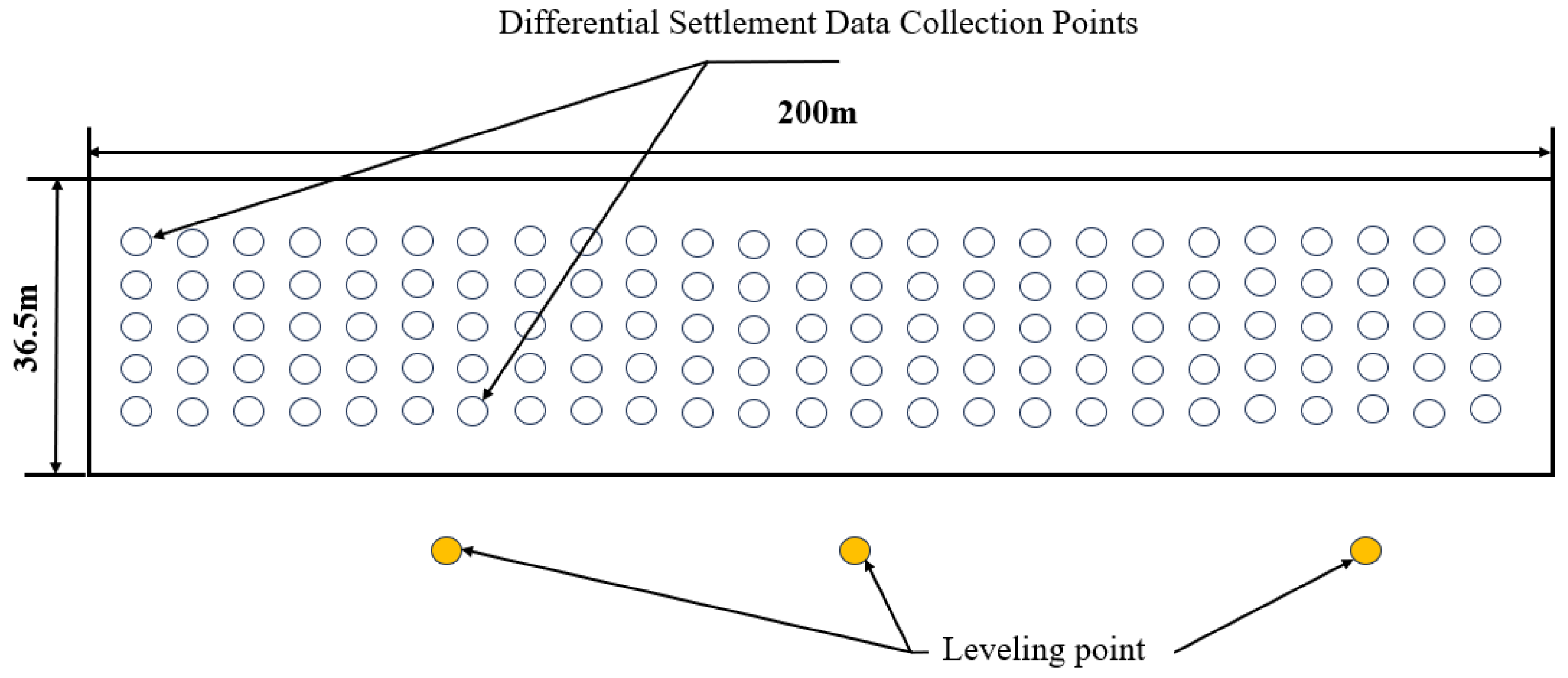 Sensors 25 05491 g010