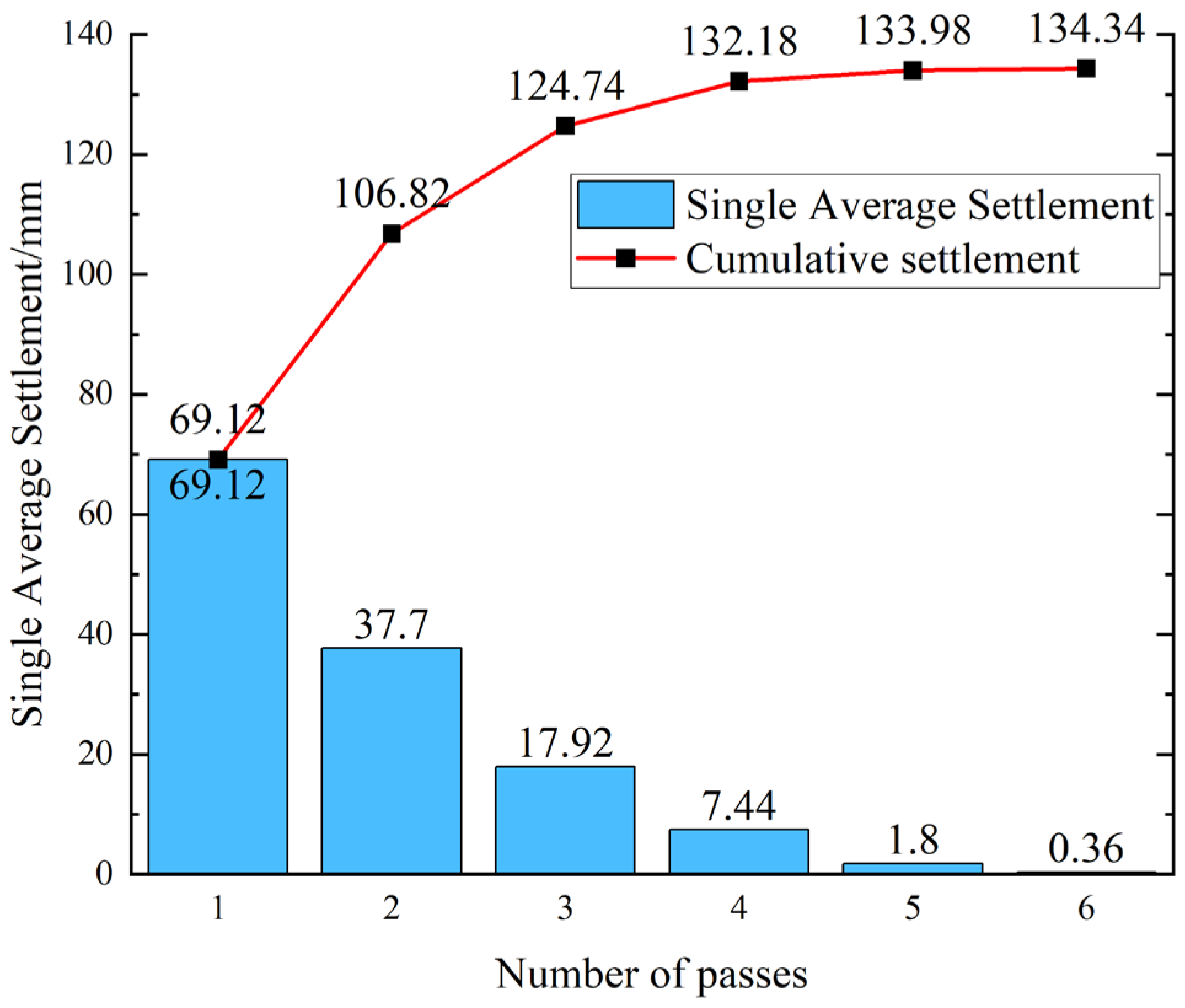 Sensors 25 05491 g011