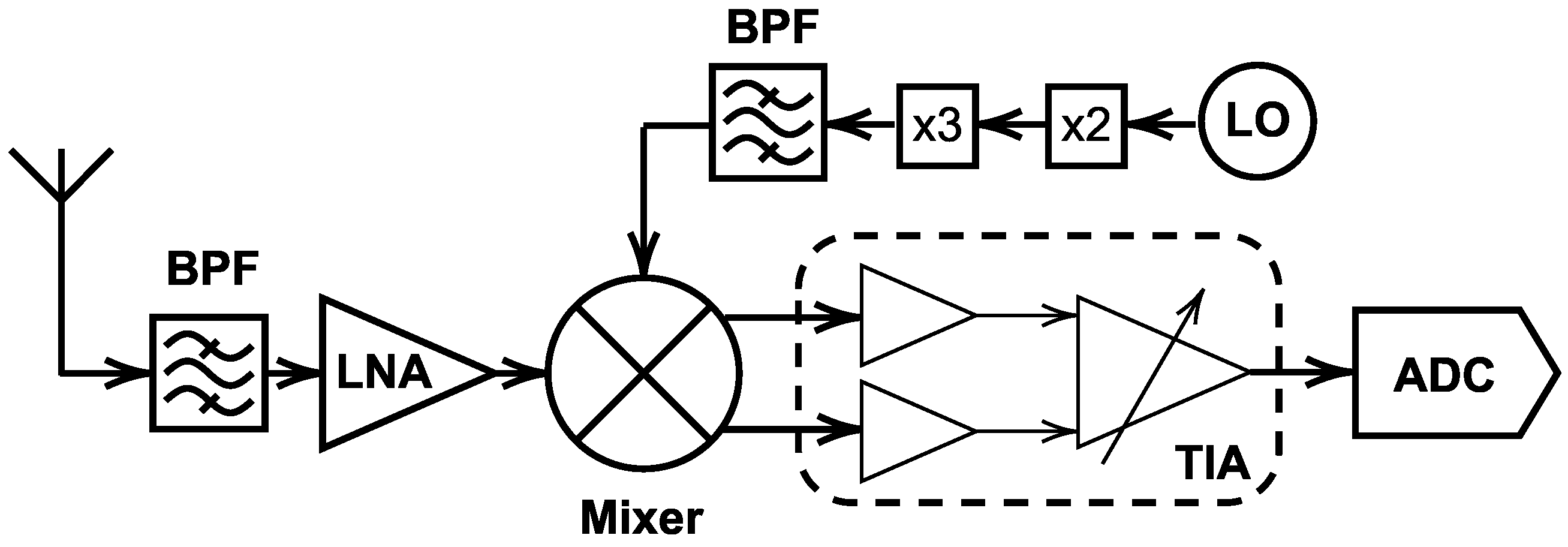 Sensors 25 05492 g001