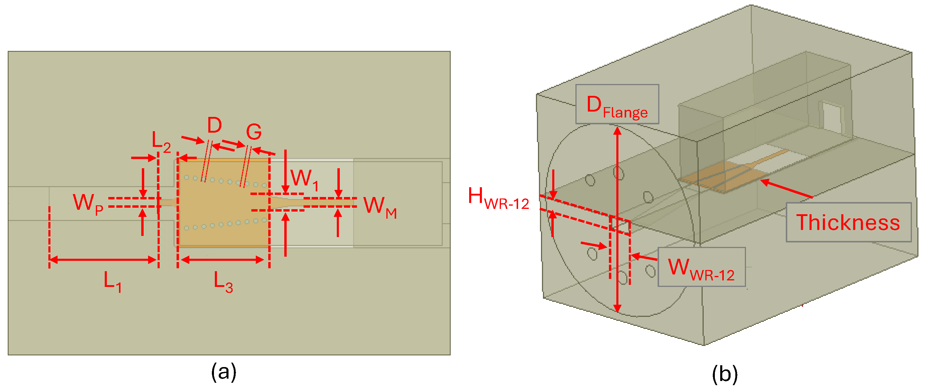 Sensors 25 05492 g003