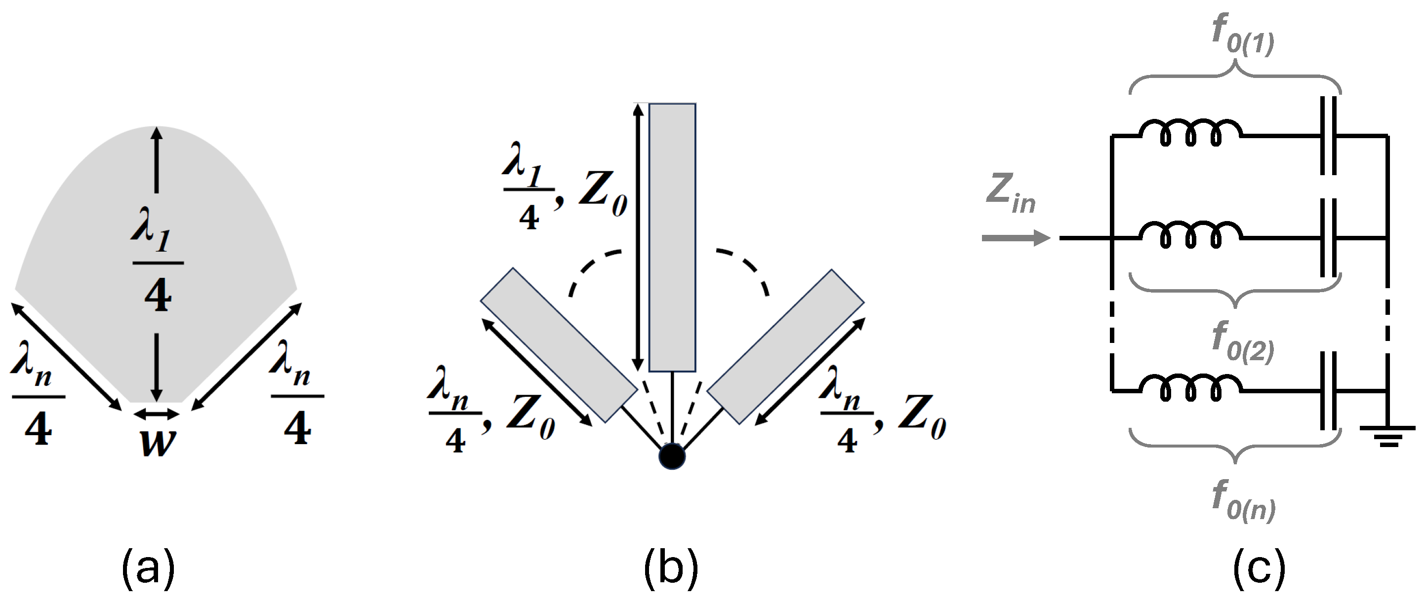 Sensors 25 05492 g007