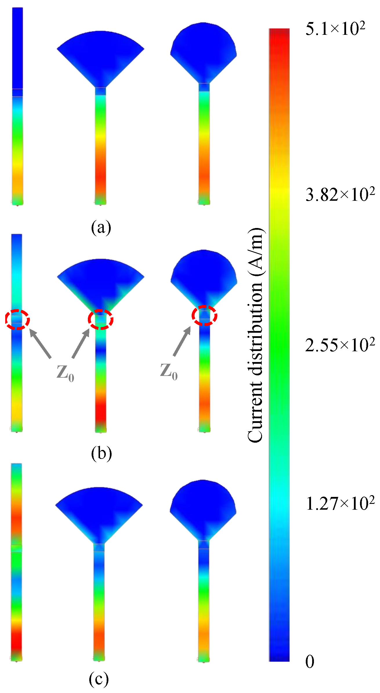 Sensors 25 05492 g008