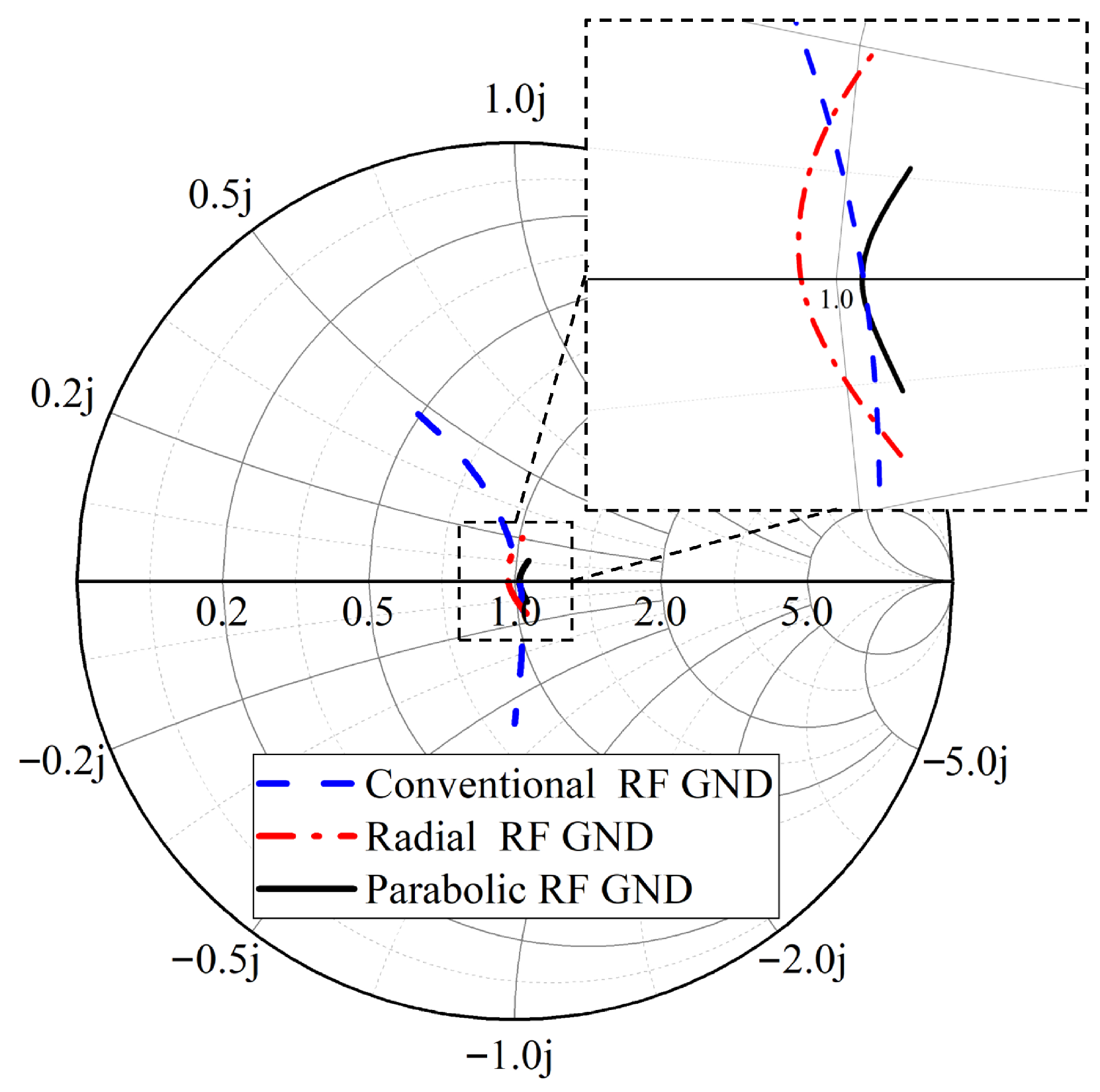Sensors 25 05492 g010