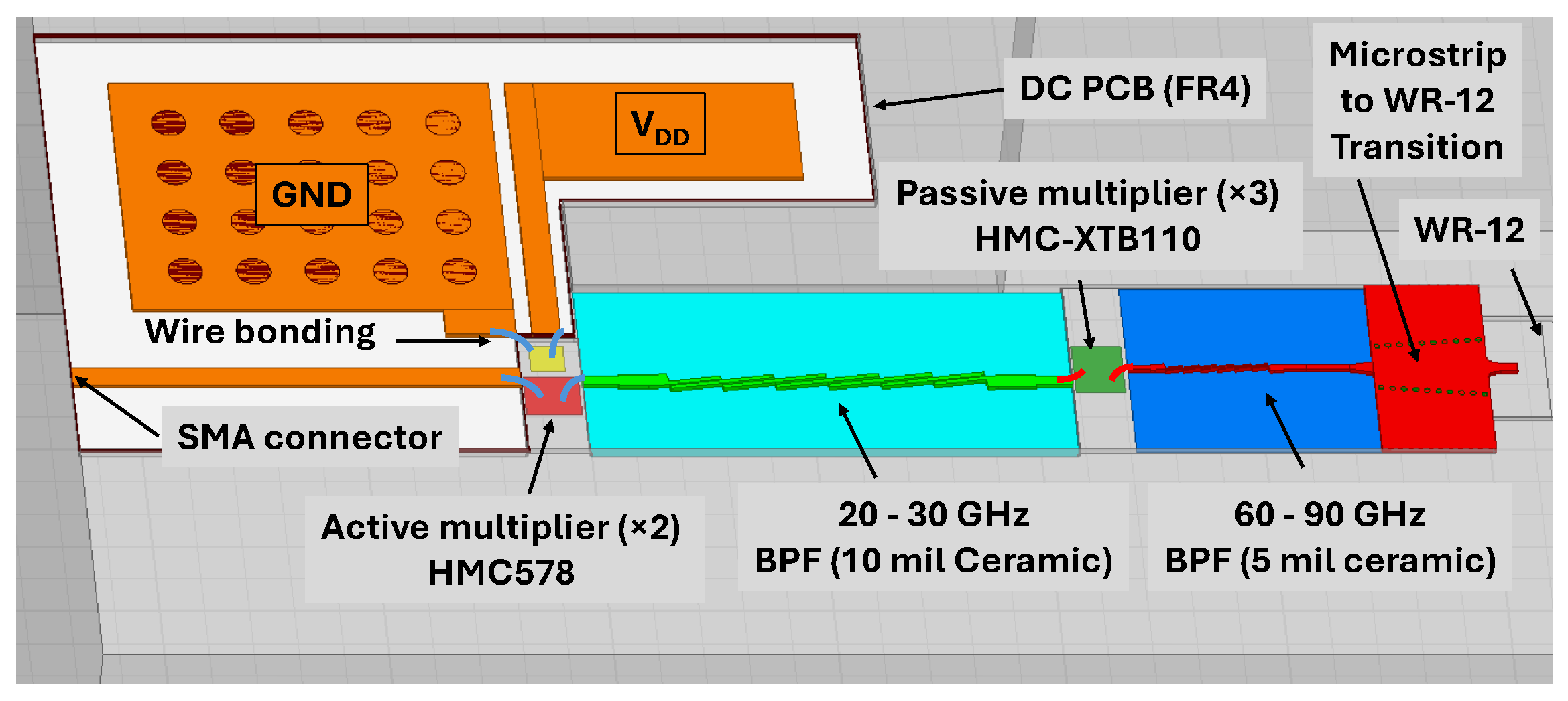 Sensors 25 05492 g011