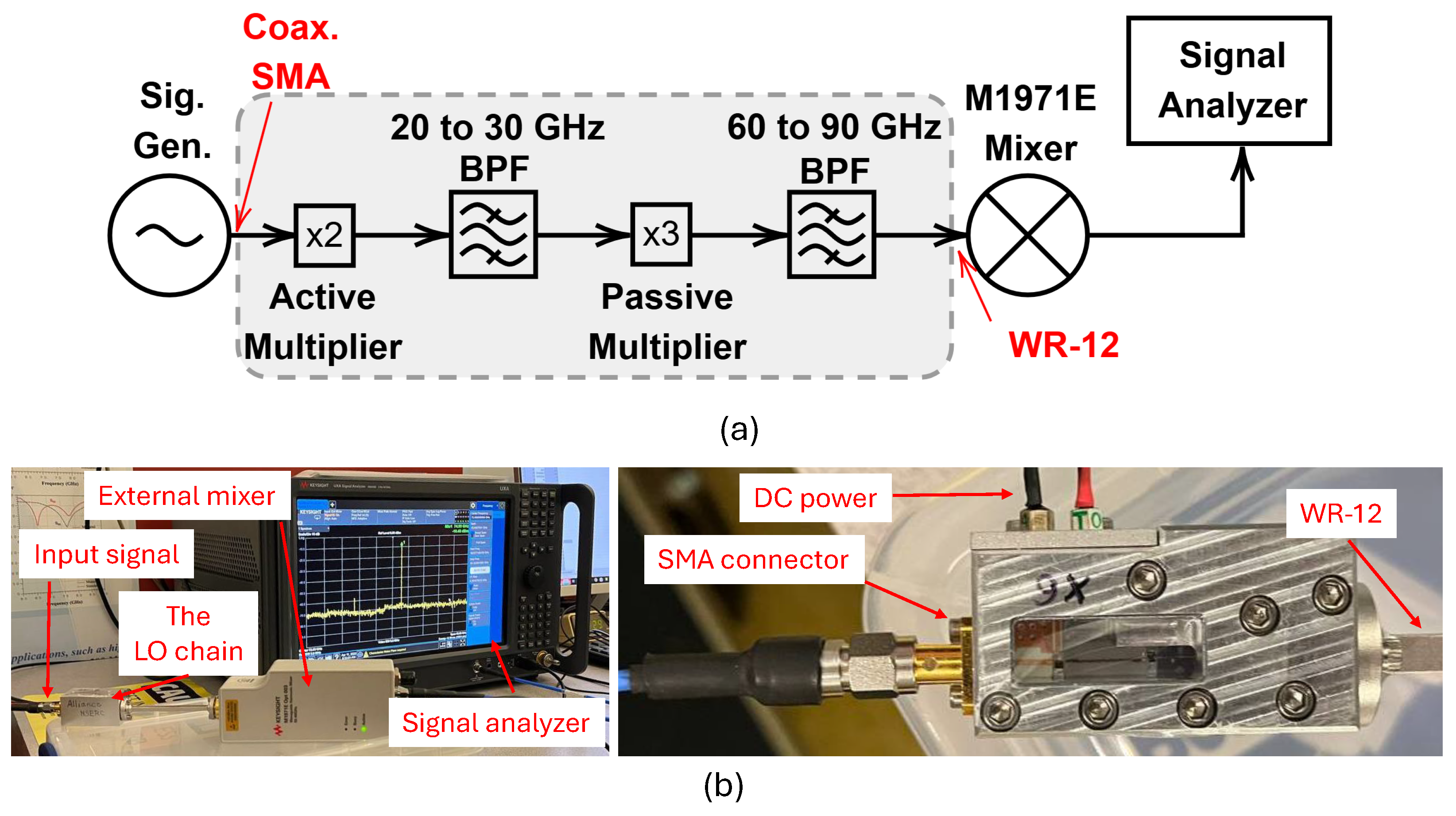 Sensors 25 05492 g012