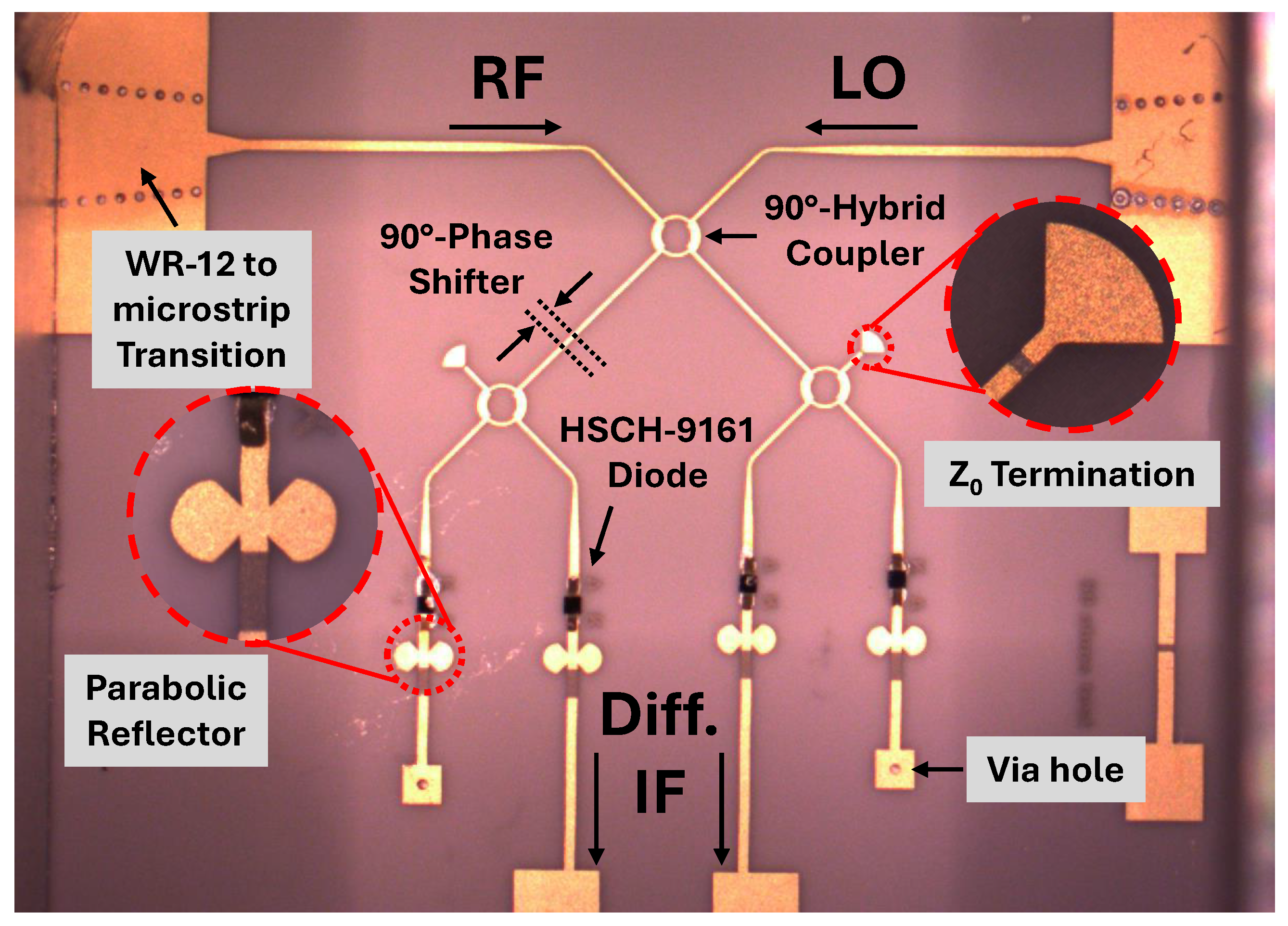 Sensors 25 05492 g015
