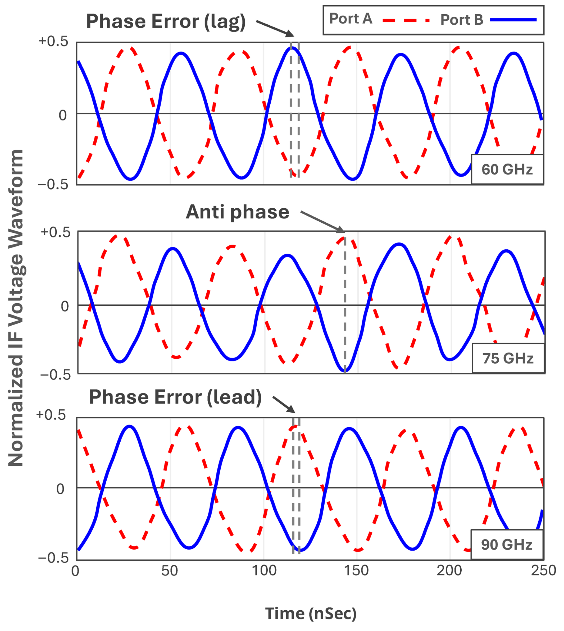Sensors 25 05492 g016