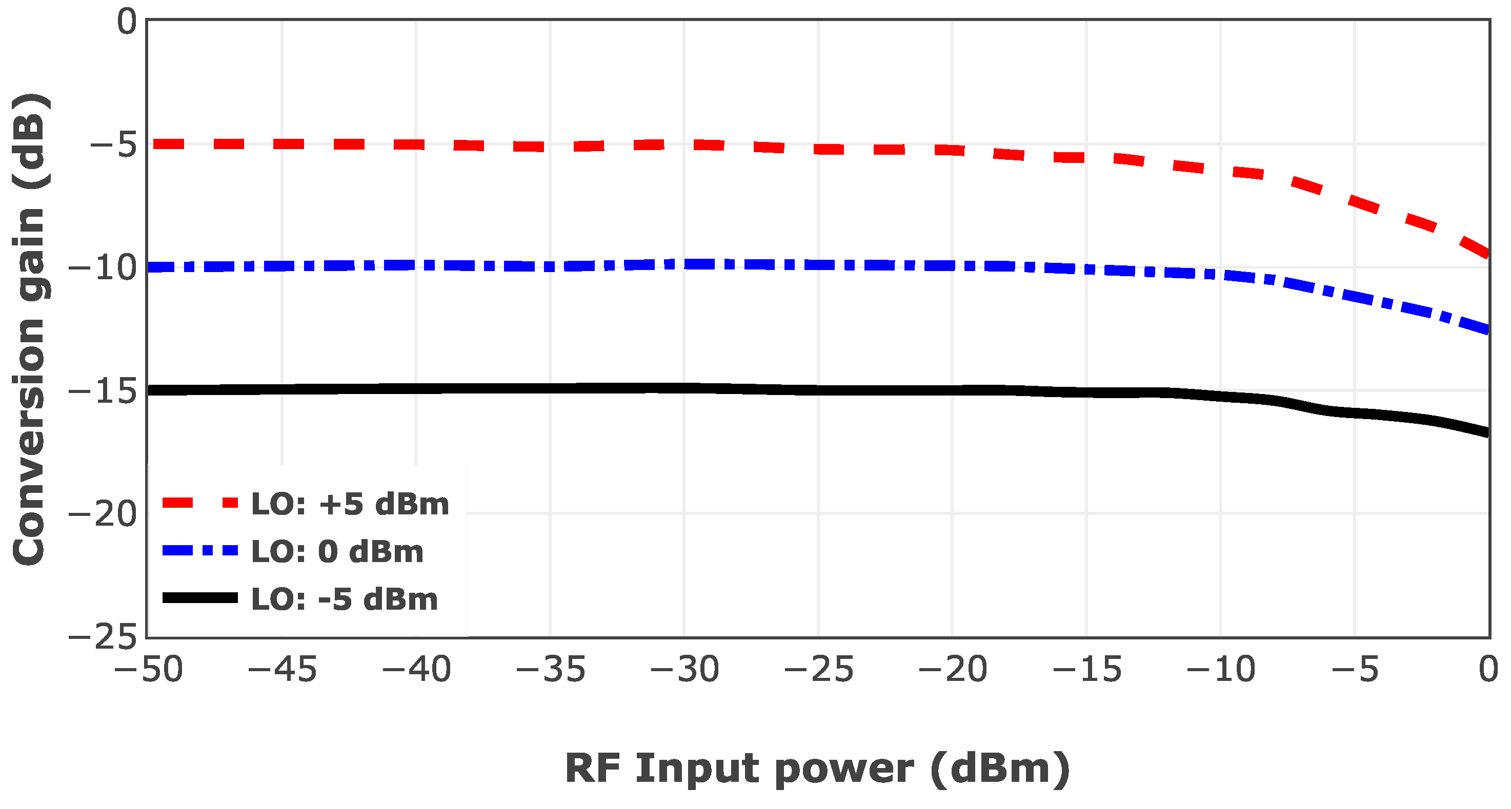 Sensors 25 05492 g020