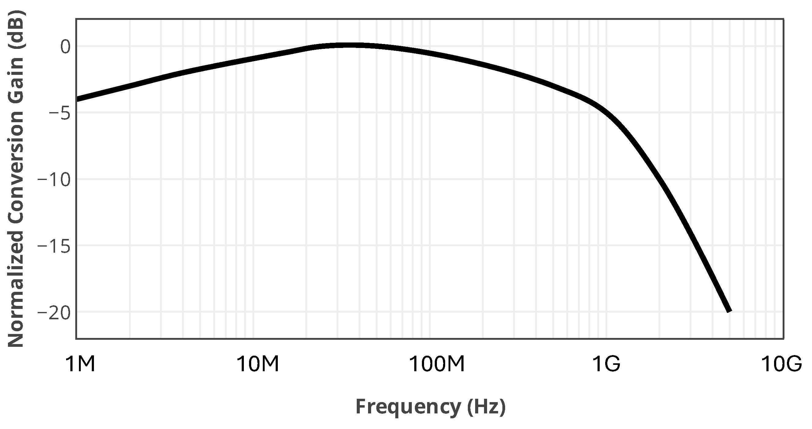 Sensors 25 05492 g022