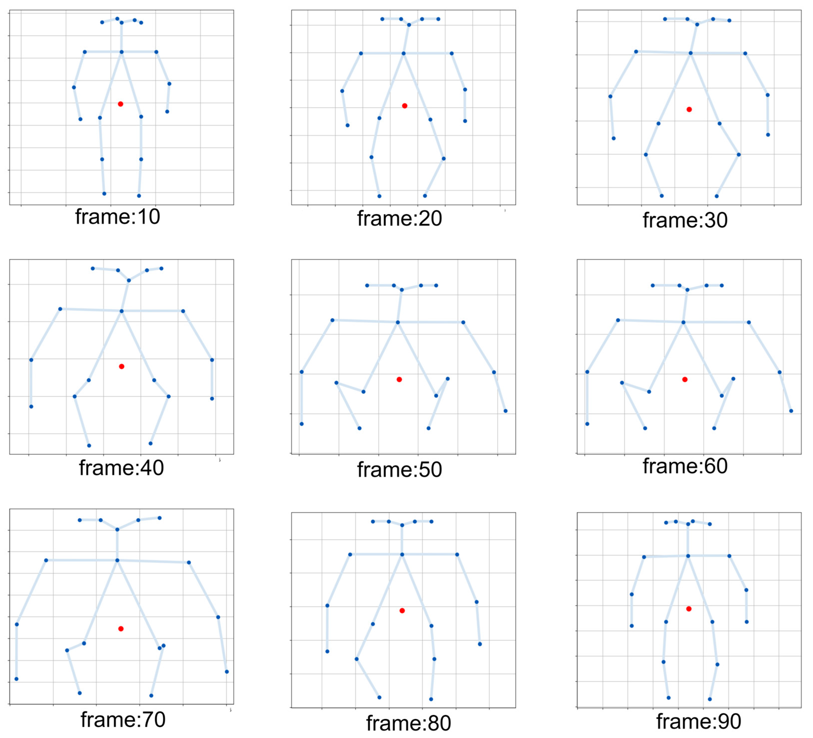 Sensors 25 05493 g010 Sensors 25 05493 g010