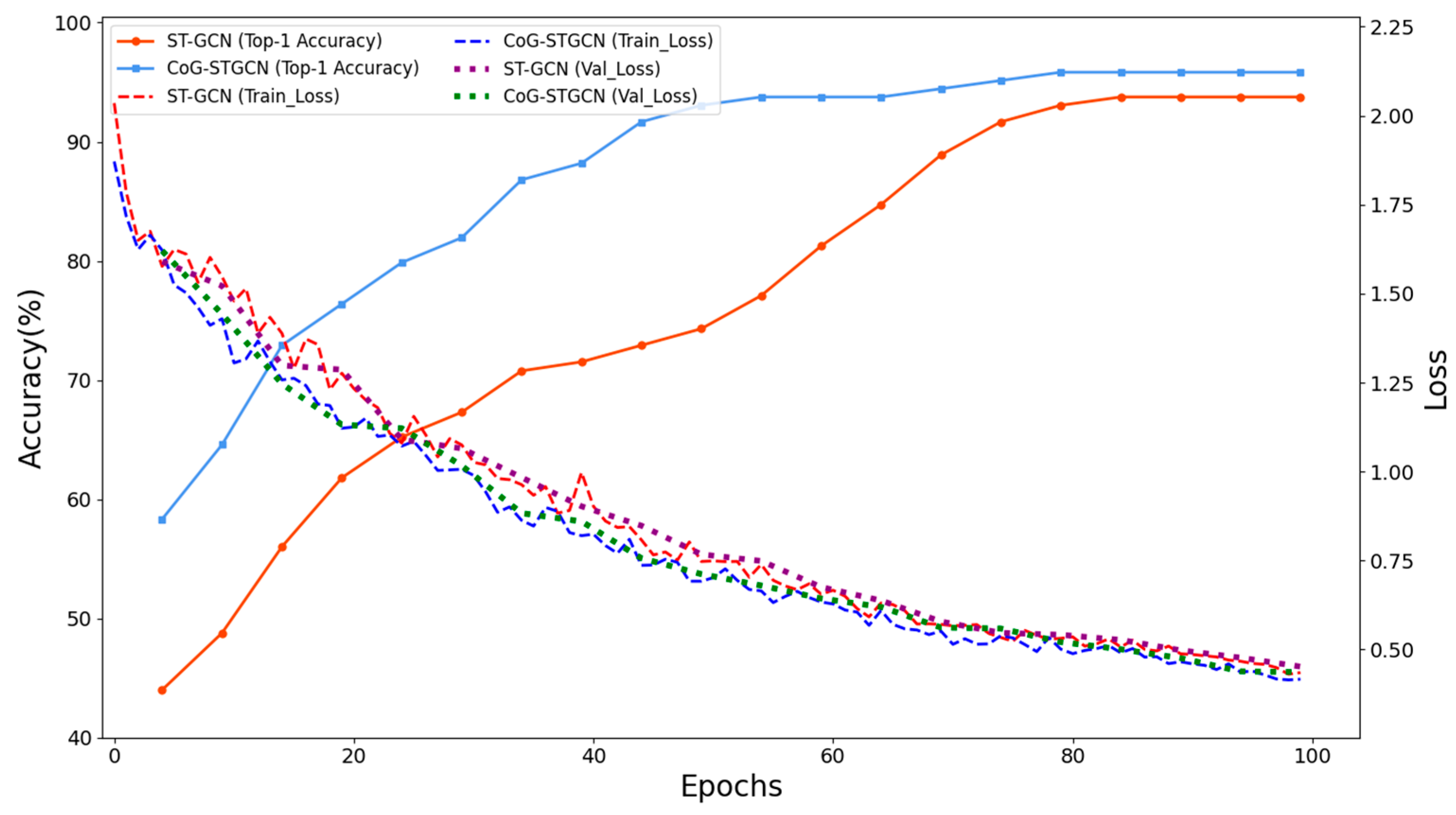 Sensors 25 05493 g011 Sensors 25 05493 g011