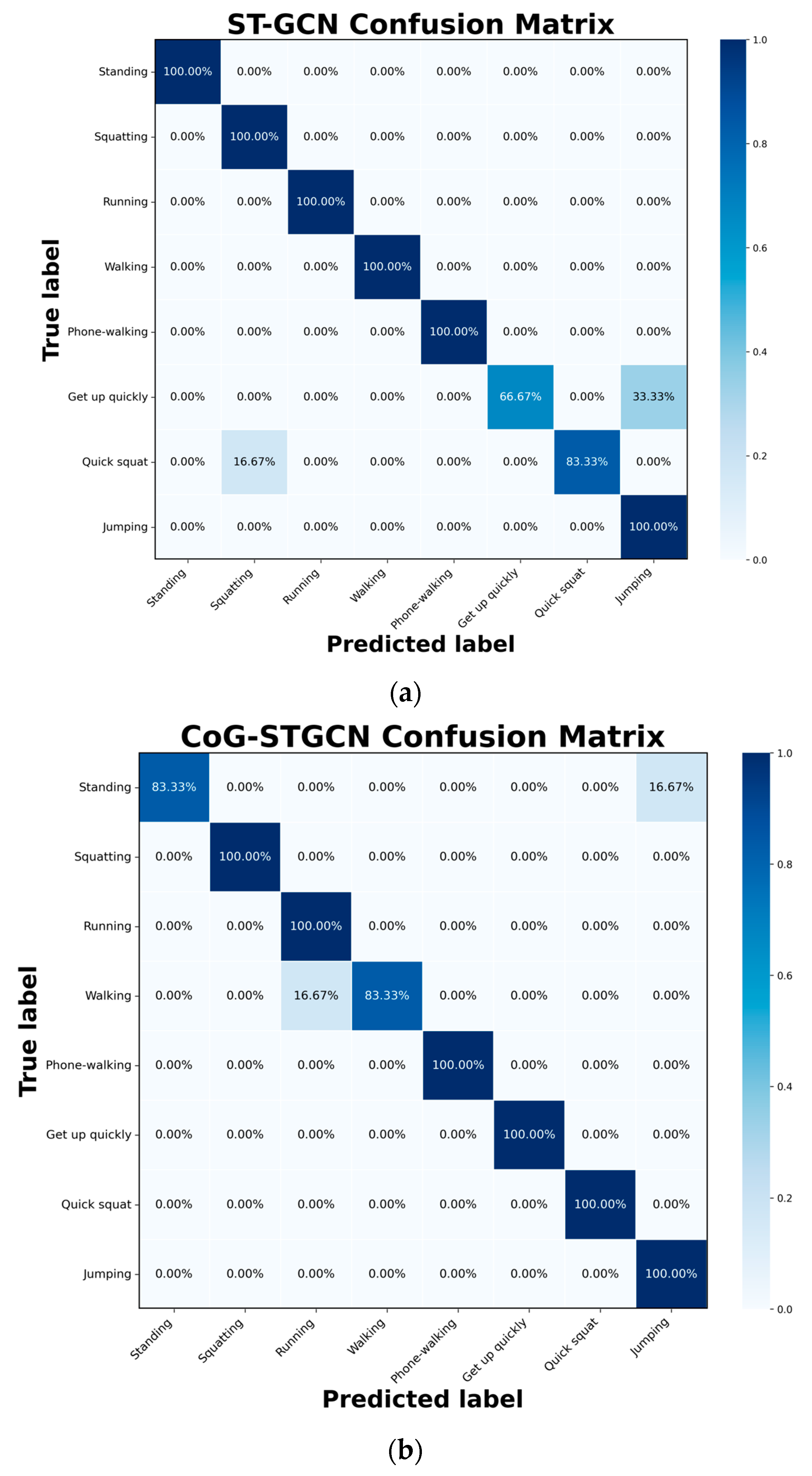 Sensors 25 05493 g012 Sensors 25 05493 g012