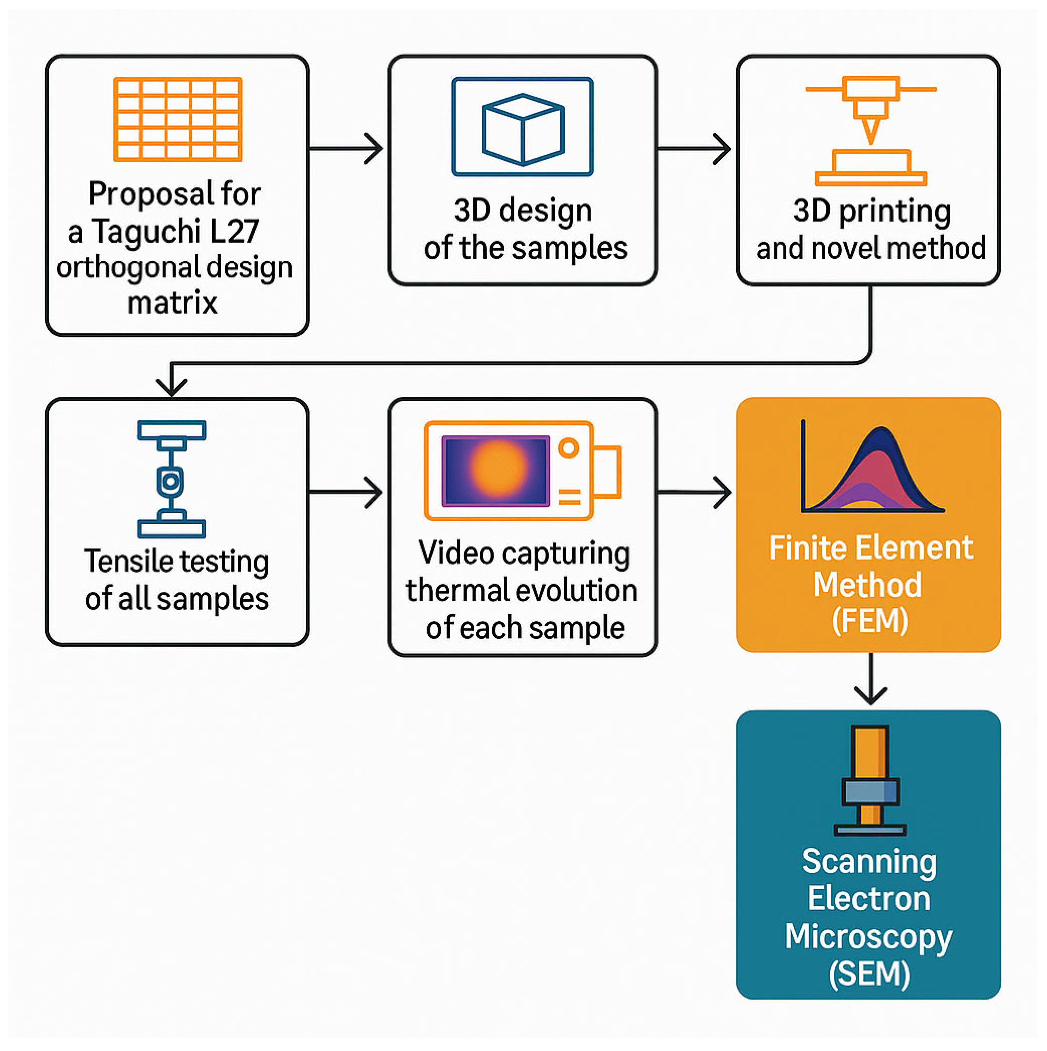 Sensors 25 05494 g001 Sensors 25 05494 g001
