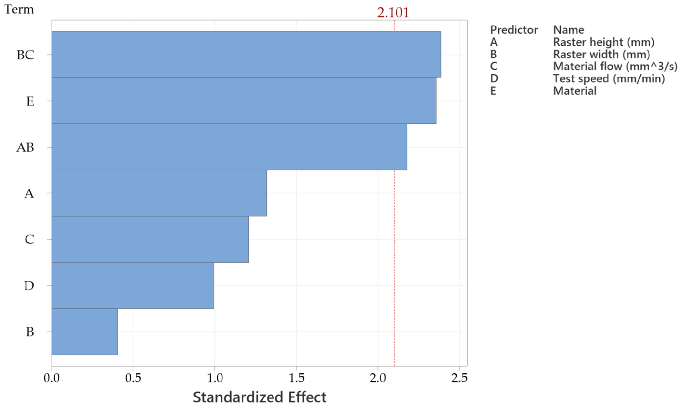 Sensors 25 05494 g009 Sensors 25 05494 g009