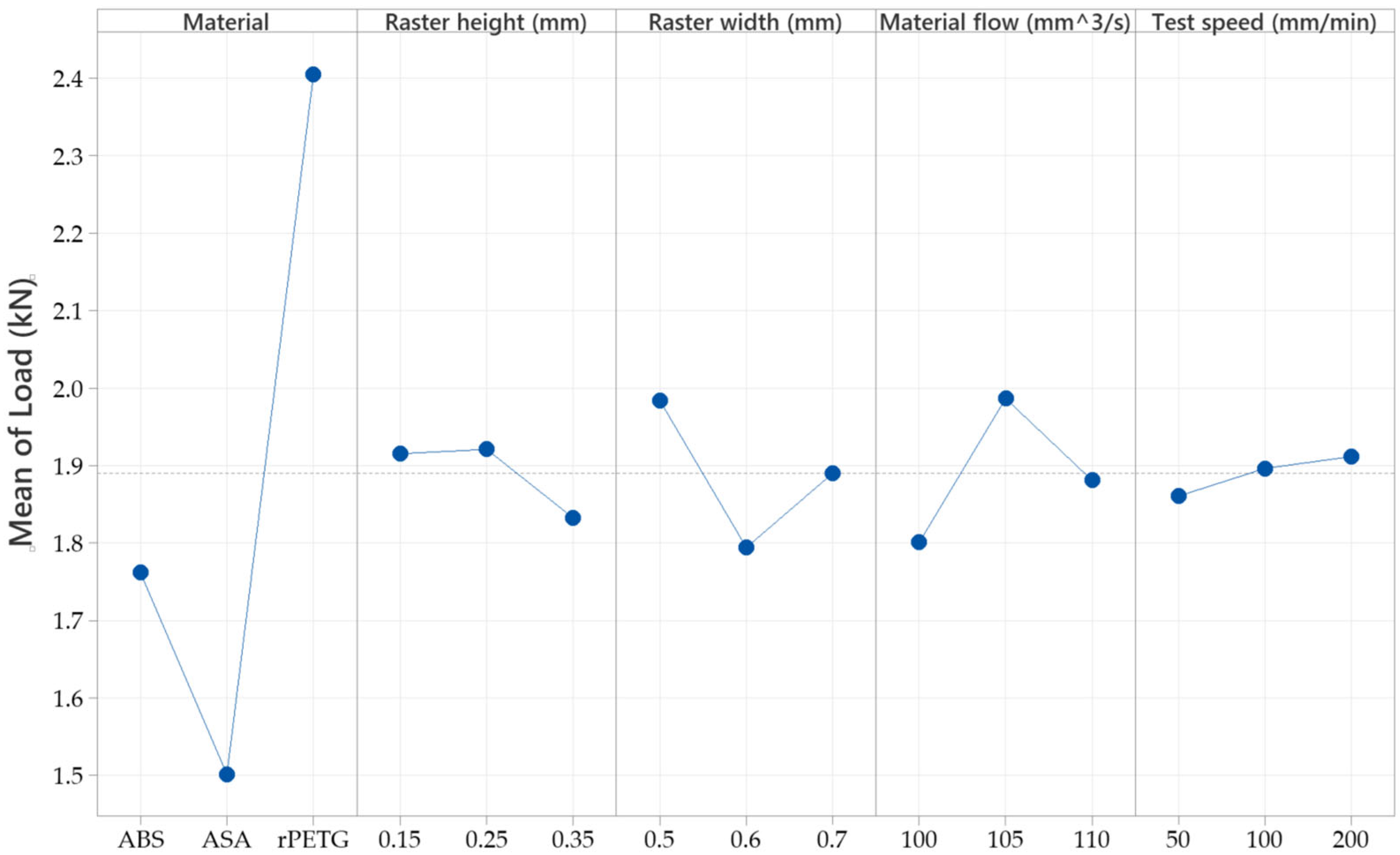 Sensors 25 05494 g012 Sensors 25 05494 g012