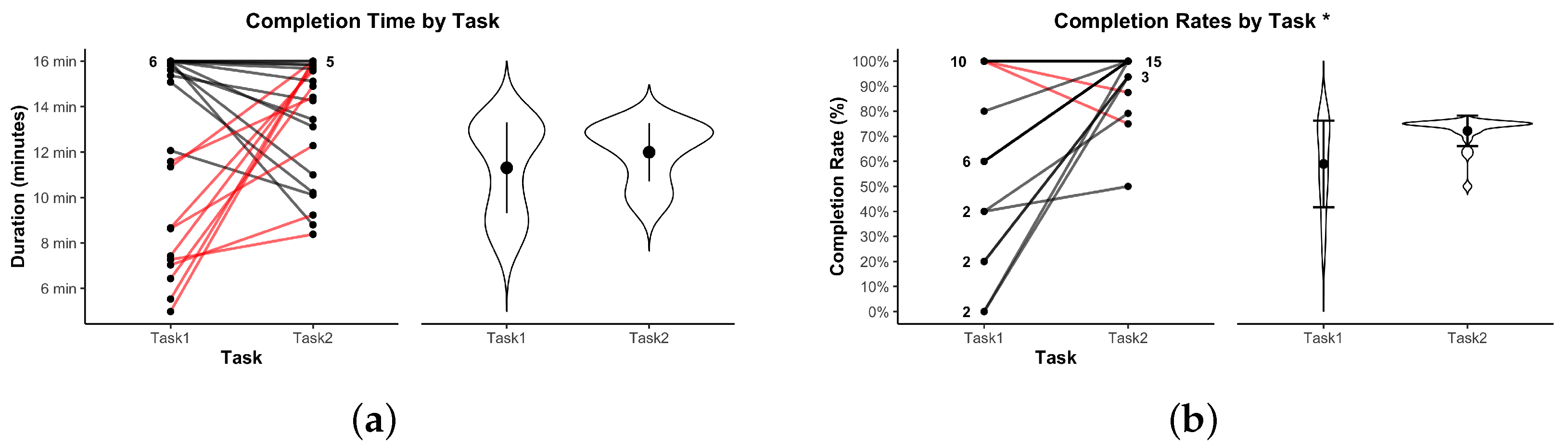 Sensors 25 05498 g006