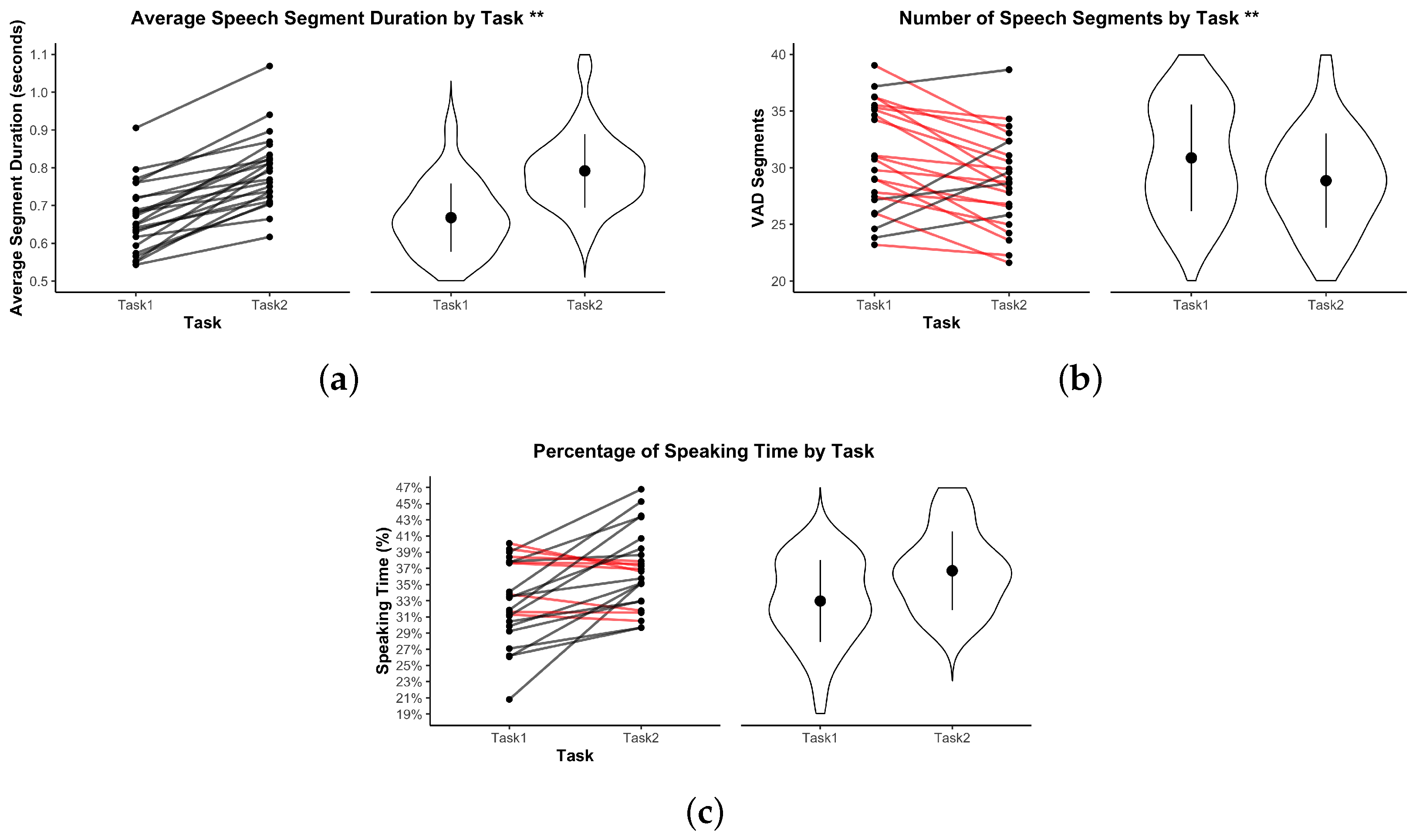 Sensors 25 05498 g010