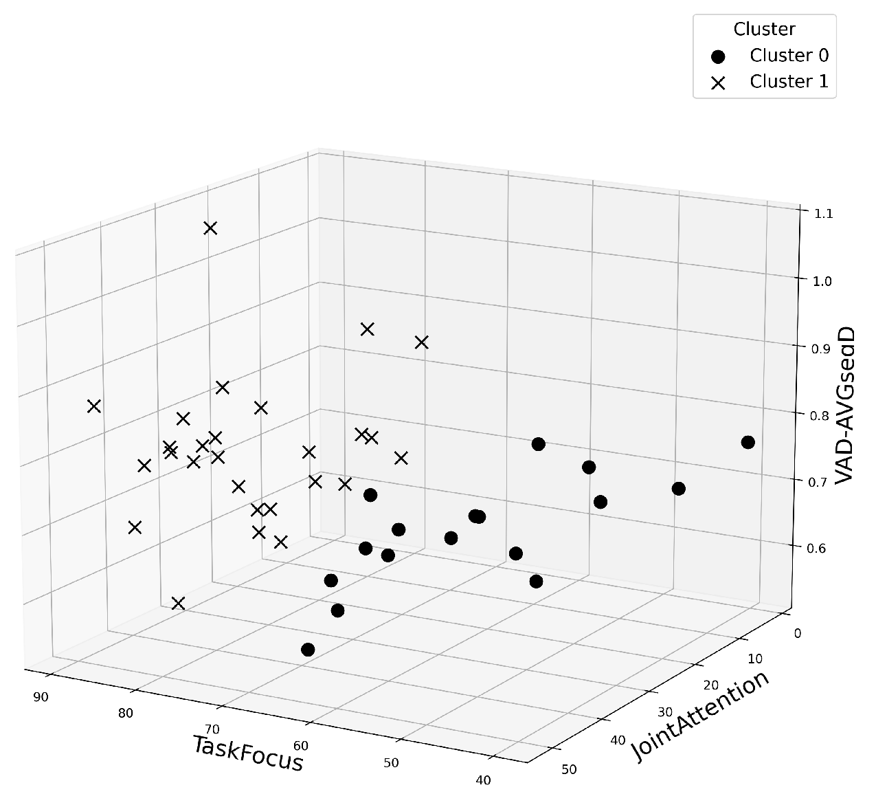 Sensors 25 05498 g012