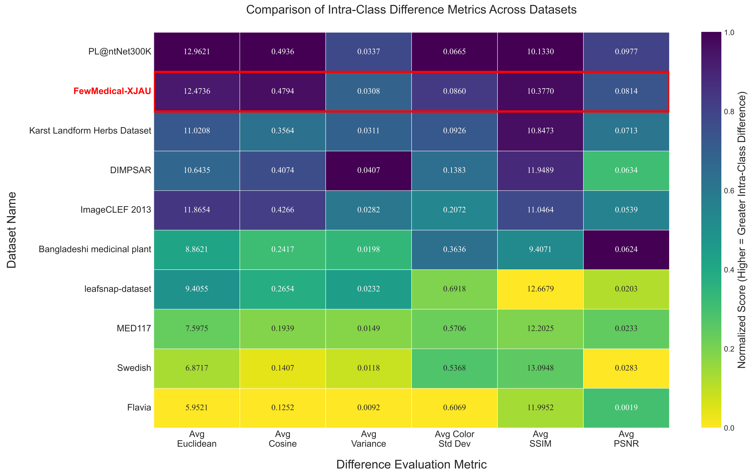 Sensors 25 05499 g004