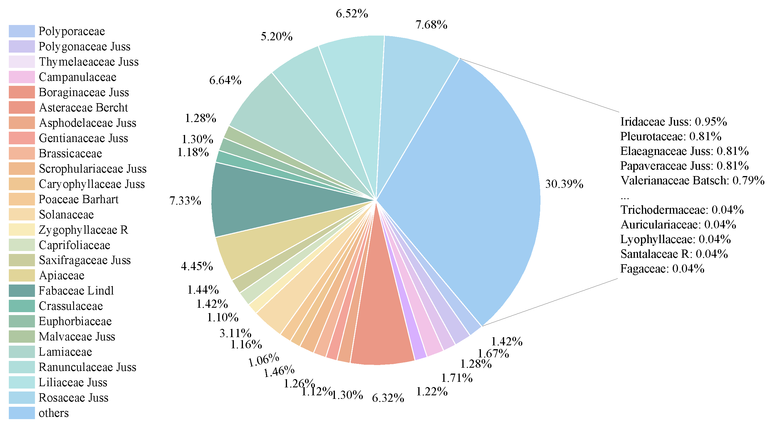 Sensors 25 05499 g008