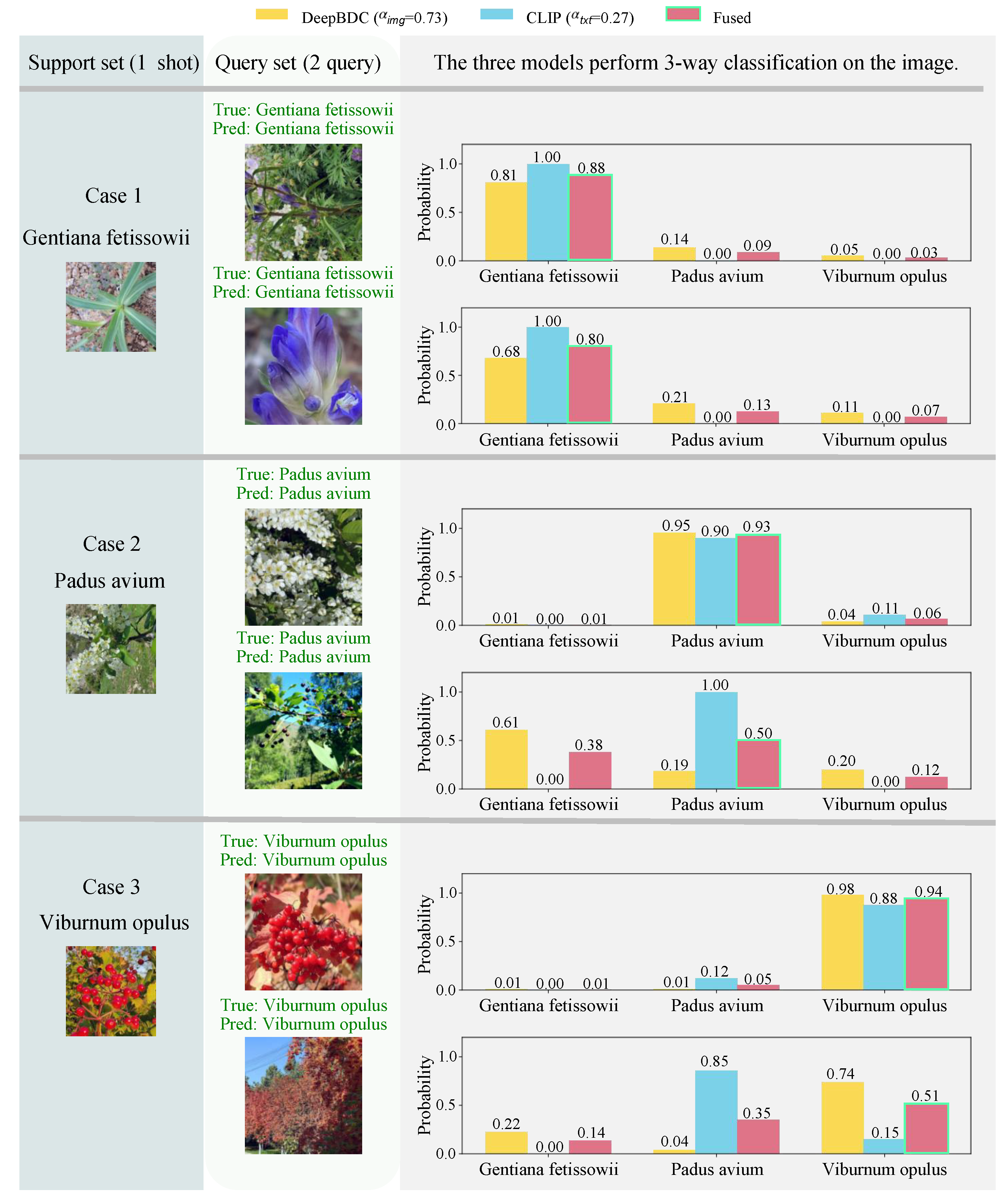 Sensors 25 05499 g013