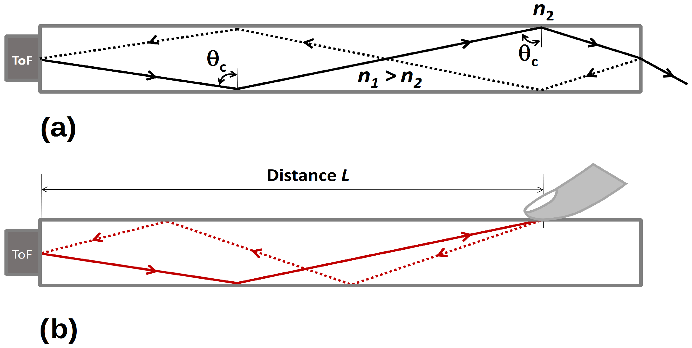 Sensors 25 05503 g001 Sensors 25 05503 g001