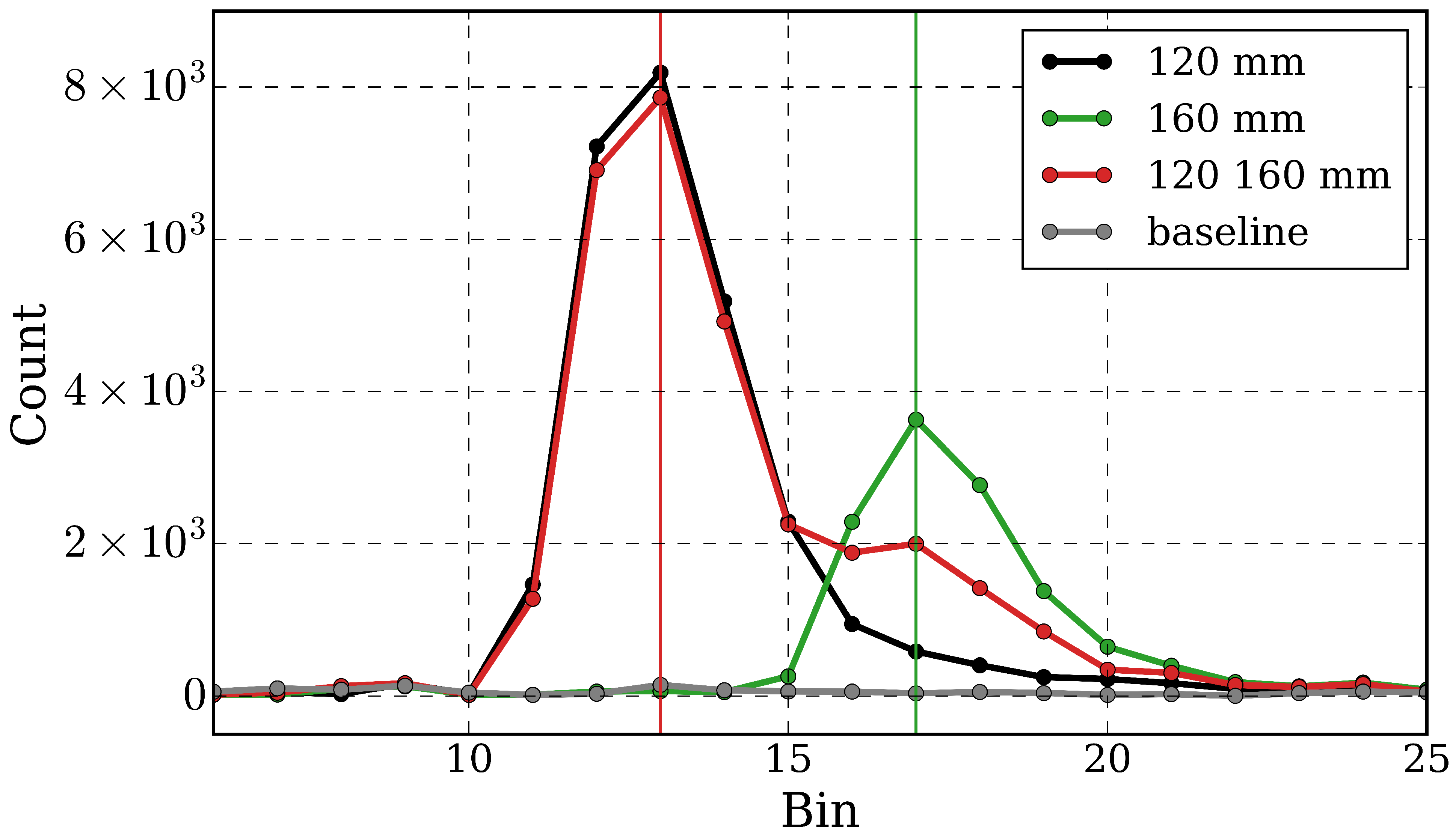 Sensors 25 05503 g008 Sensors 25 05503 g008