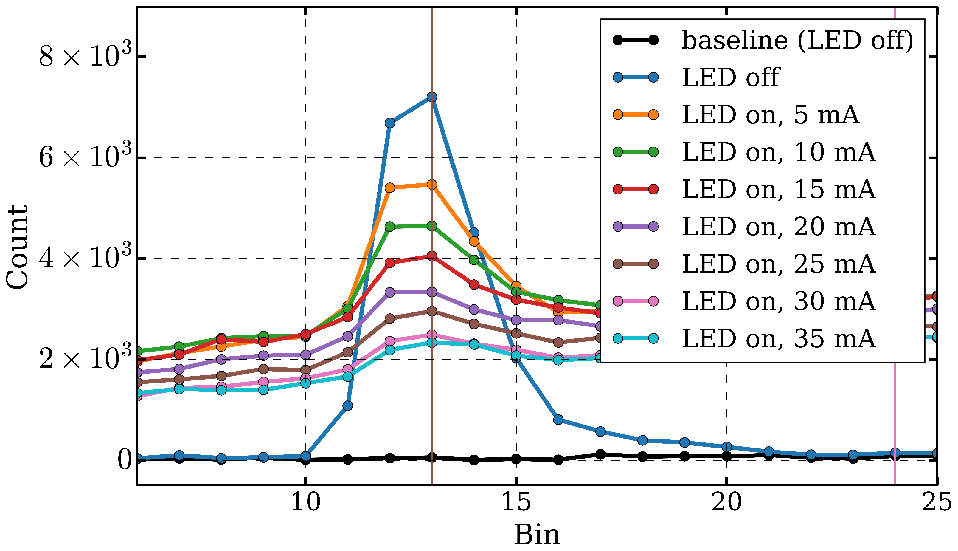 Sensors 25 05503 g009 Sensors 25 05503 g009